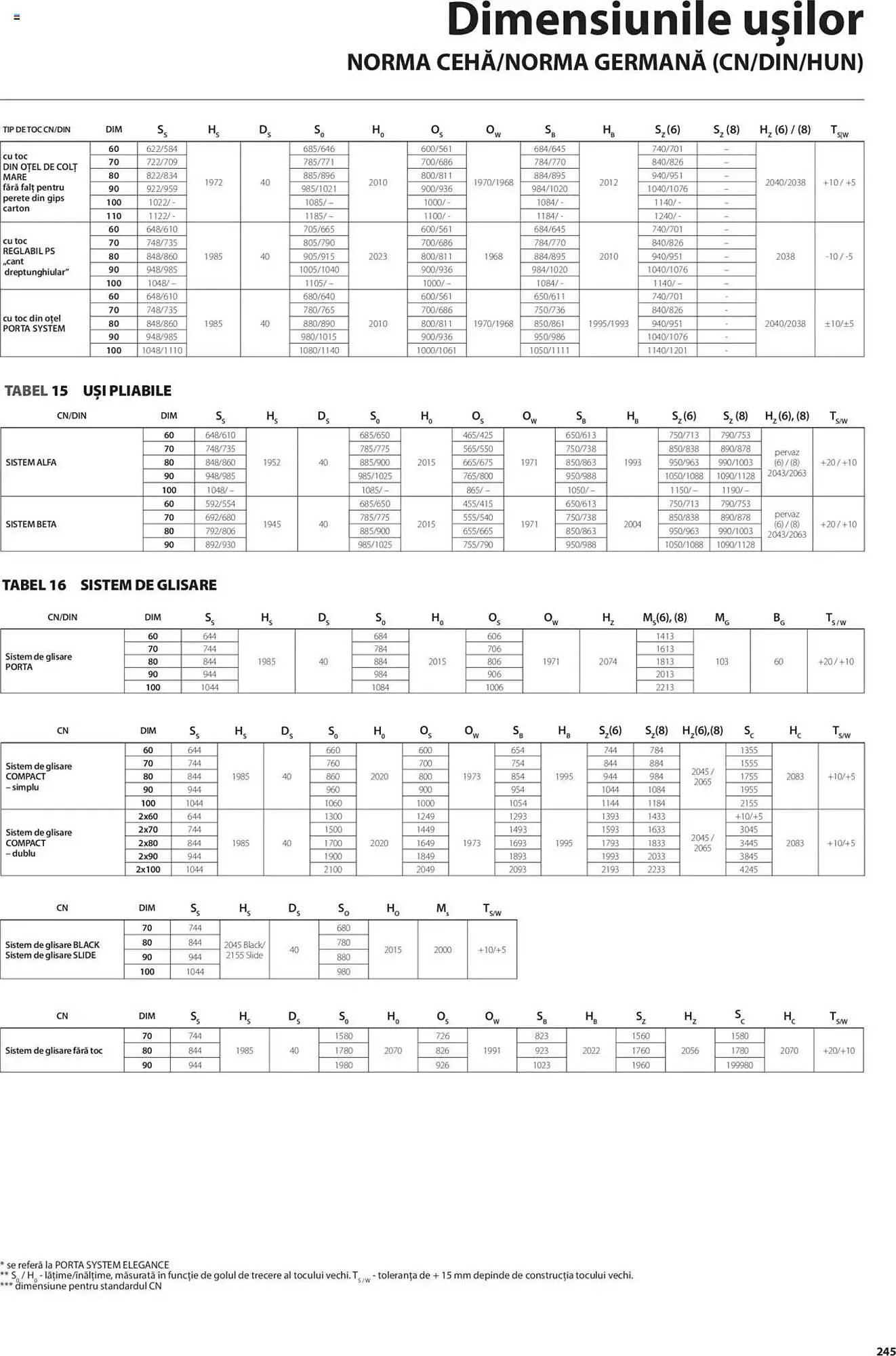 Catalog Catalog Proges de la 11 decembrie până la 31 decembrie 2025 - Revista Pagina 505