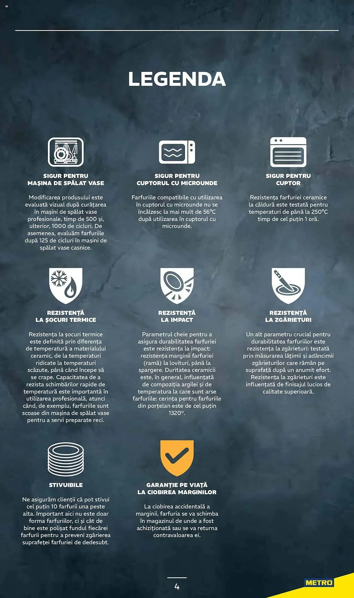 Catalog Catalog Metro de la 20 ianuarie până la 20 ianuarie 2026 - Revista Pagina 4