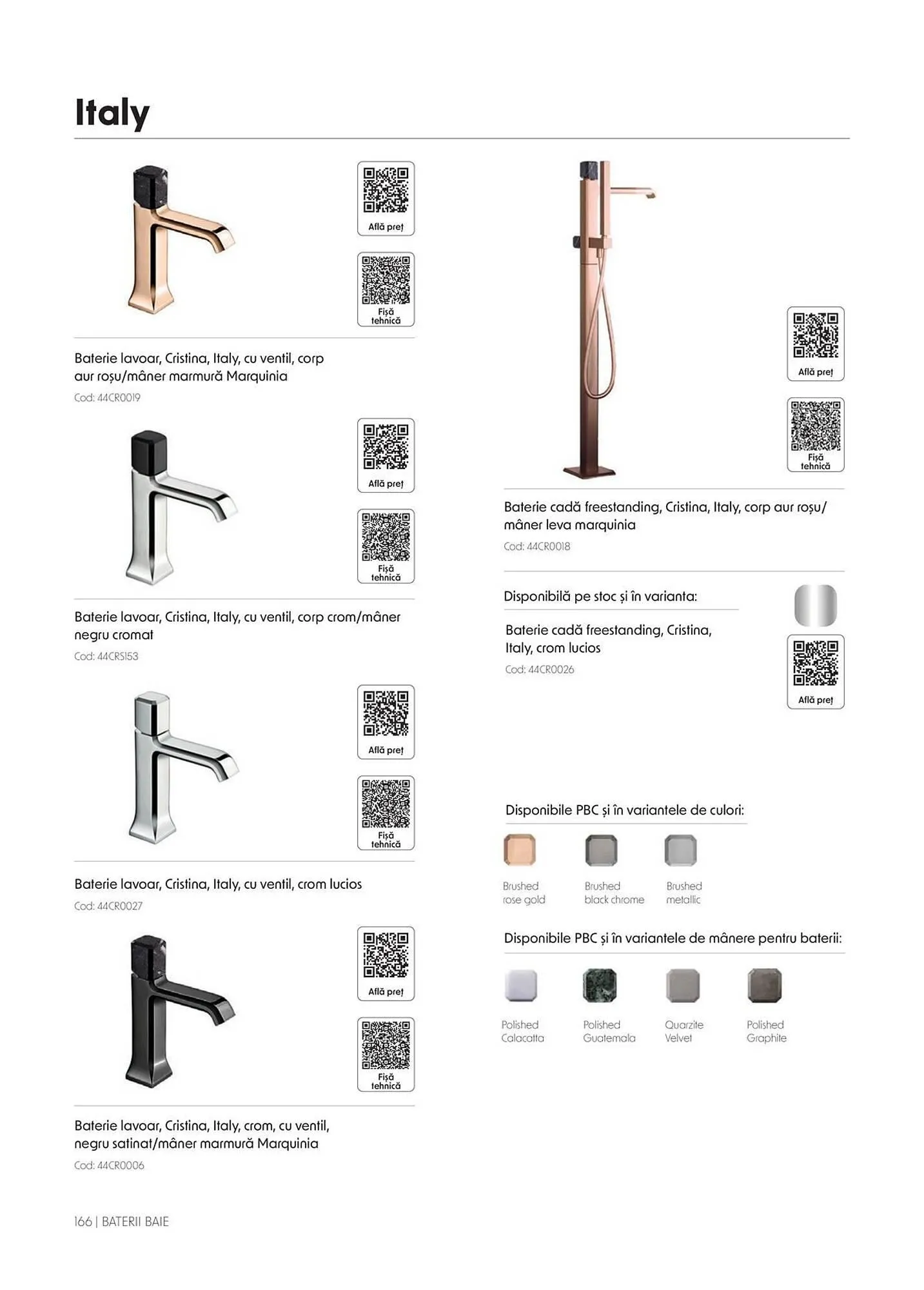 Catalog Catalog Romstal de la 1 aprilie până la 31 decembrie 2026 - Revista Pagina 166