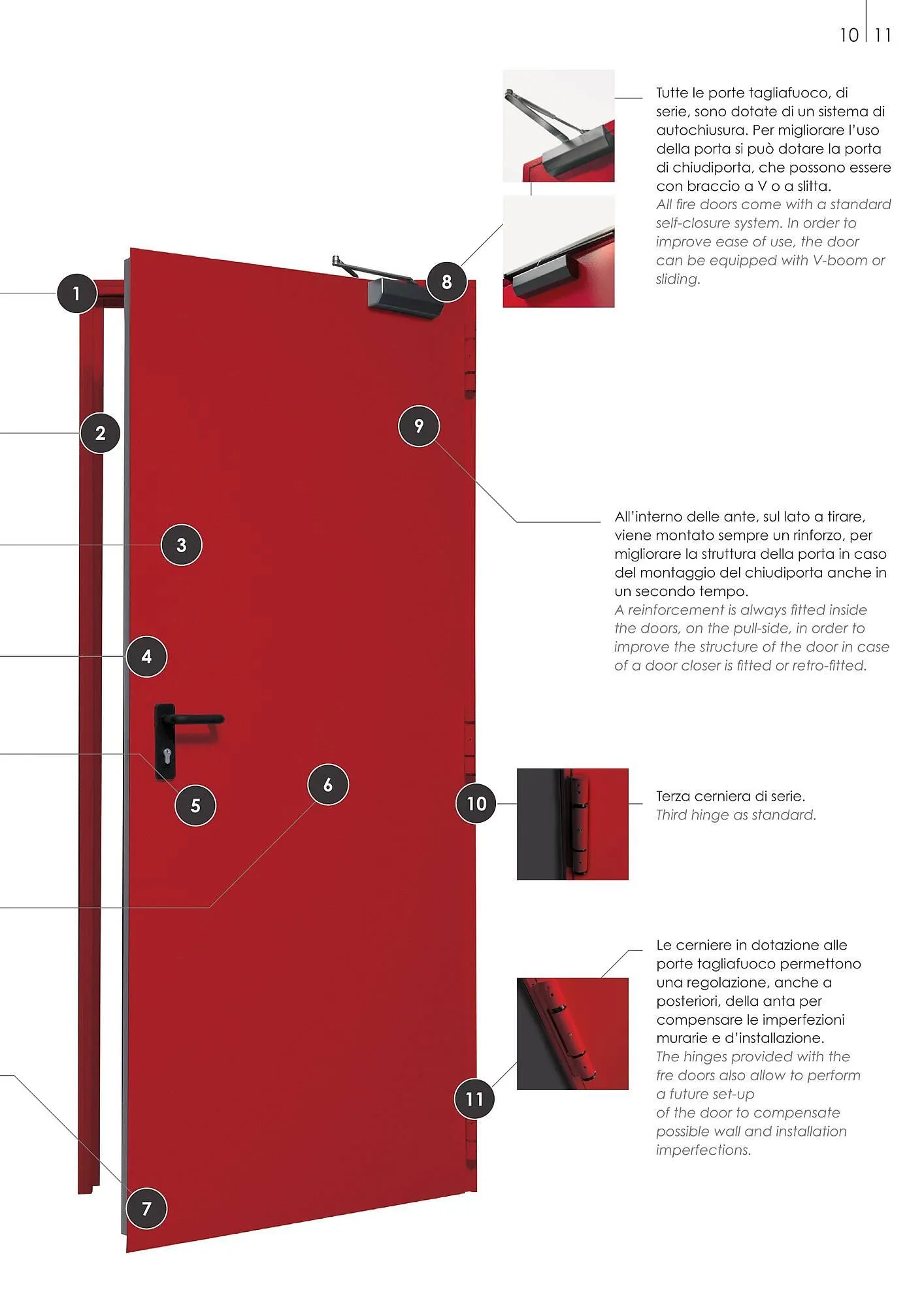 Catalog Usi 365 catalog de la 8 ianuarie până la 31 decembrie 2025 - Revista Pagina 13