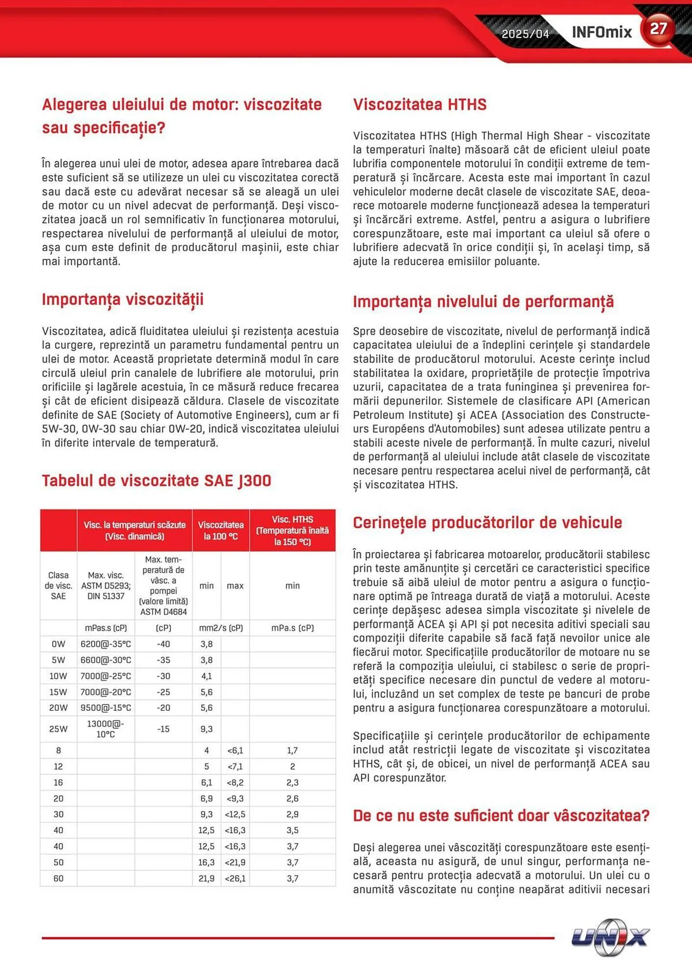 Catalog Catalog UNIX Auto de la 1 aprilie până la 30 aprilie 2025 - Revista Pagina 27