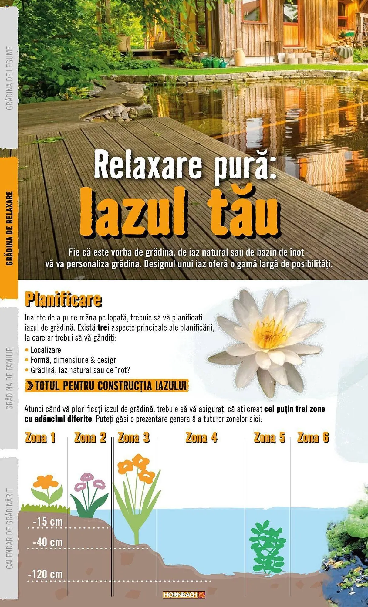 Catalog Сatalog Hornbach de la 22 aprilie până la 31 decembrie 2024 - Revista Pagina 34