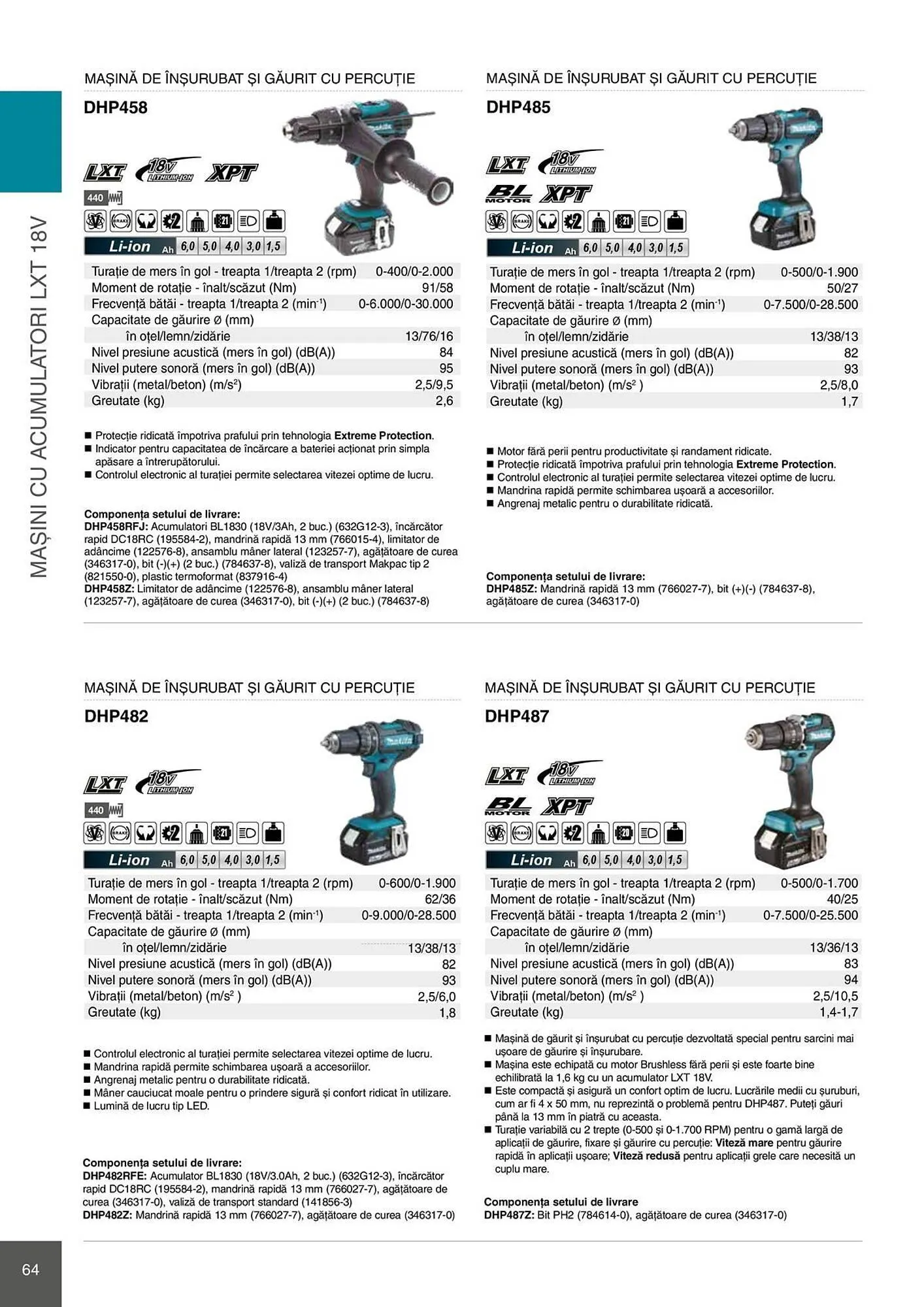 Catalog Catalog Makita de la 28 aprilie până la 31 decembrie 2026 - Revista Pagina 64