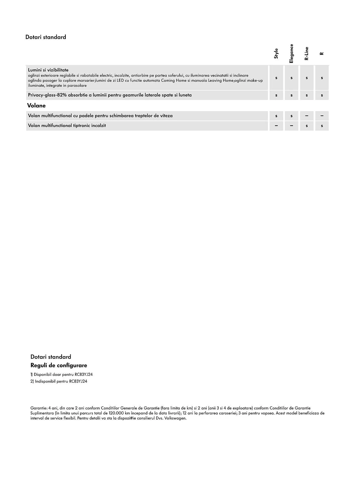 Catalog Volkswagen Touareg catalog de la 8 iulie până la 31 decembrie 2024 - Revista Pagina 6