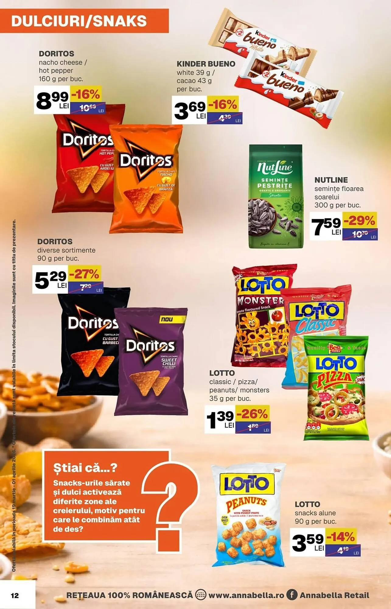 Catalog Catalog Annabella de la 19 martie până la 1 aprilie 2026 - Revista Pagina 12