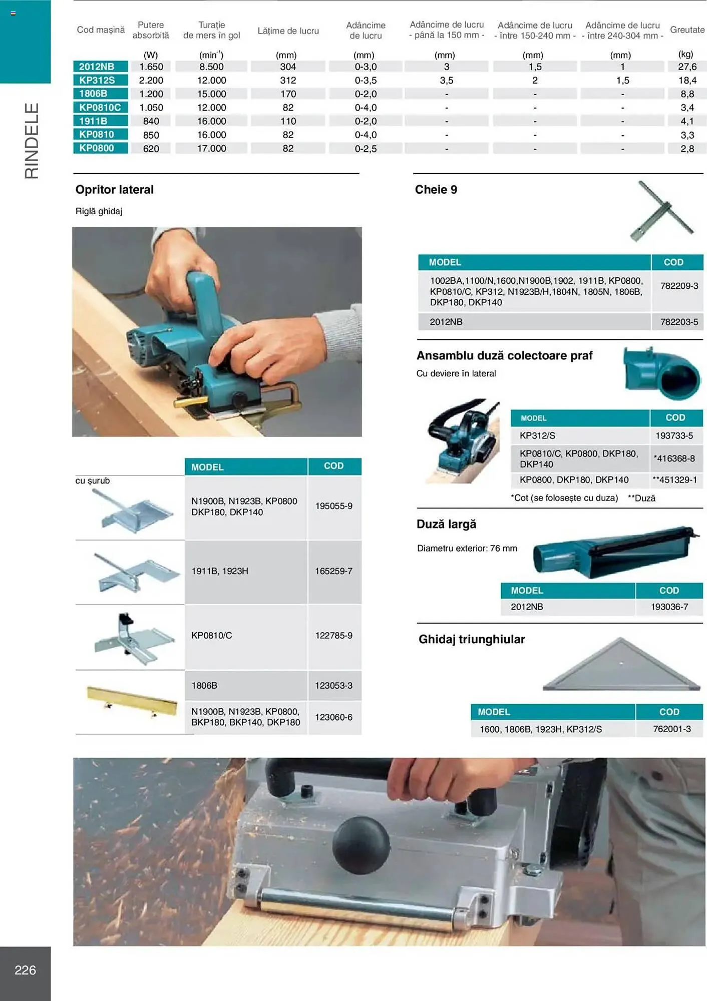 Catalog Catalog Makita de la 8 ianuarie până la 31 decembrie 2025 - Revista Pagina 226