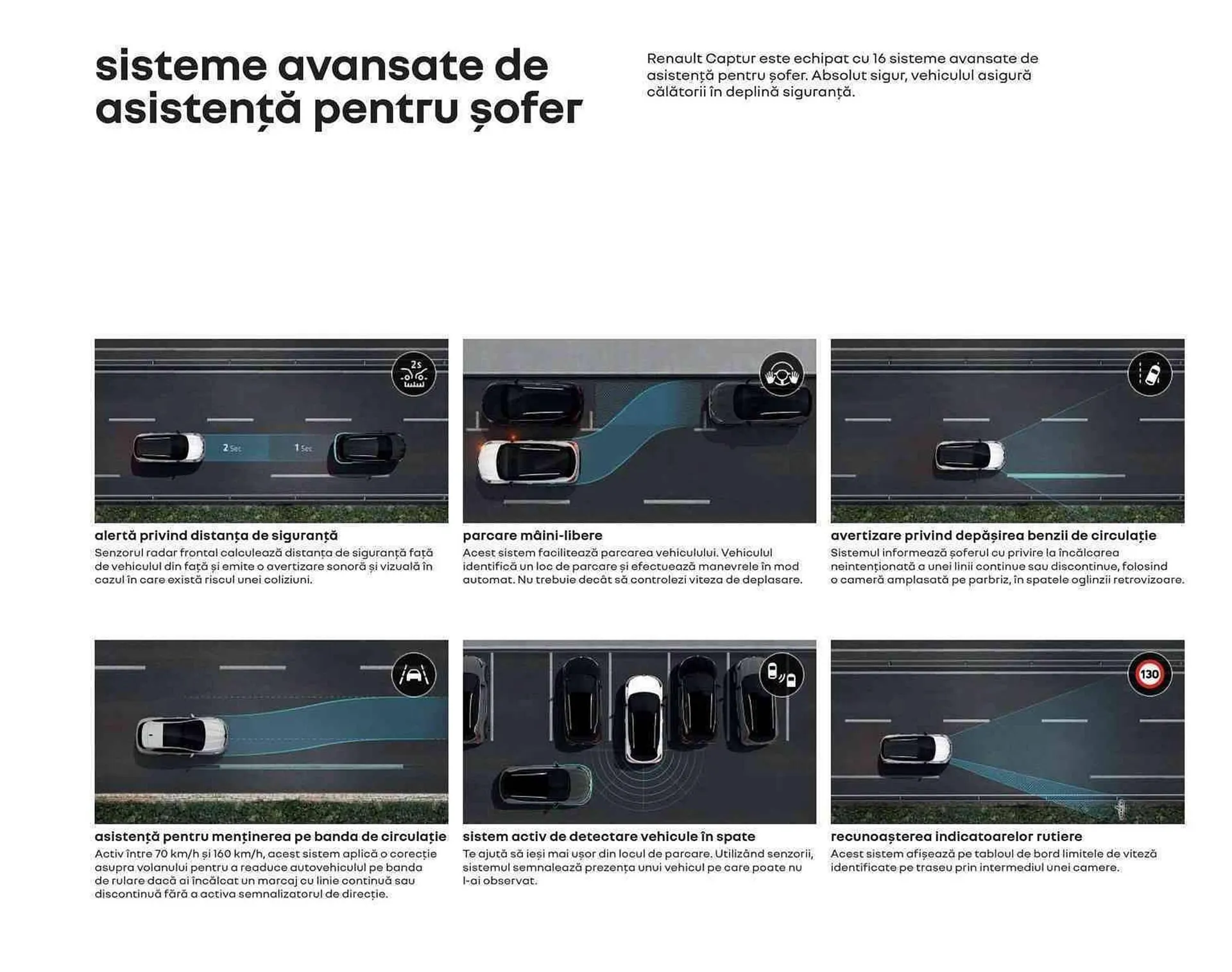 Catalog Renault catalog de la 1 ianuarie până la 31 decembrie 2023 - Revista Pagina 15