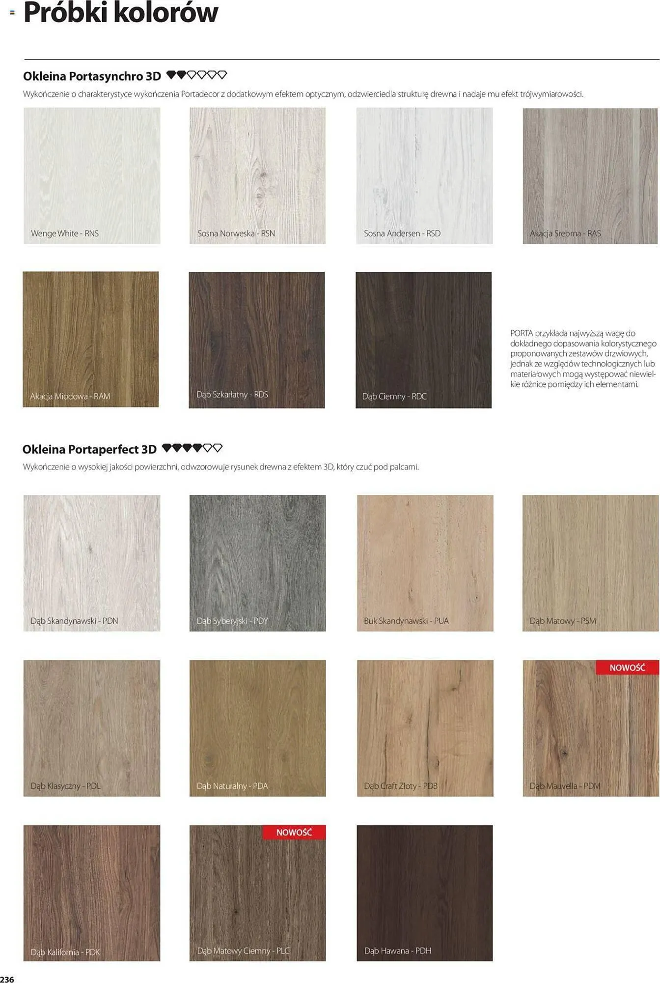 Catalog Сatalog Proges de la 31 mai până la 31 decembrie 2024 - Revista Pagina 480