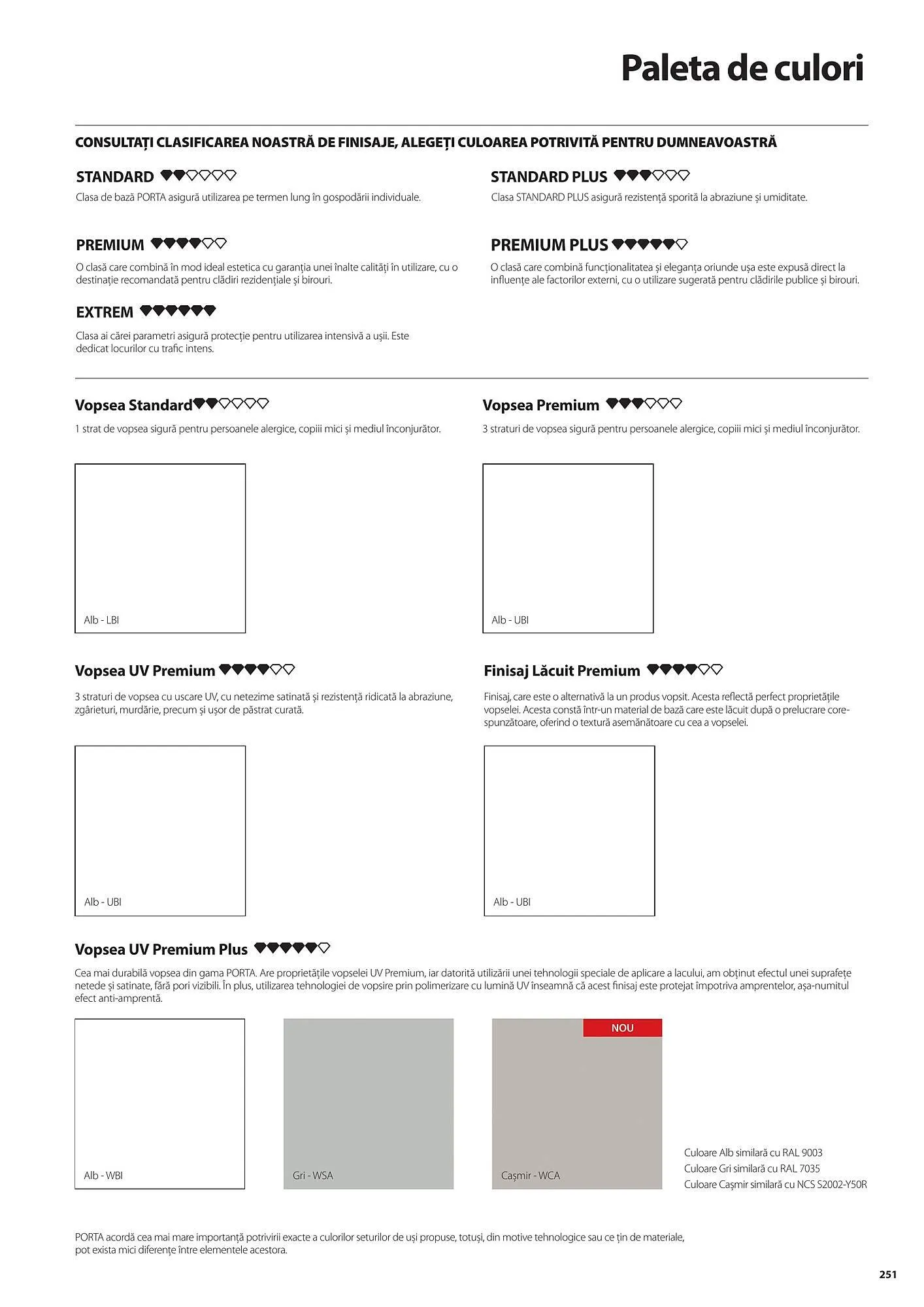 Catalog Usi 365 catalog de la 8 ianuarie până la 31 decembrie 2025 - Revista Pagina 251