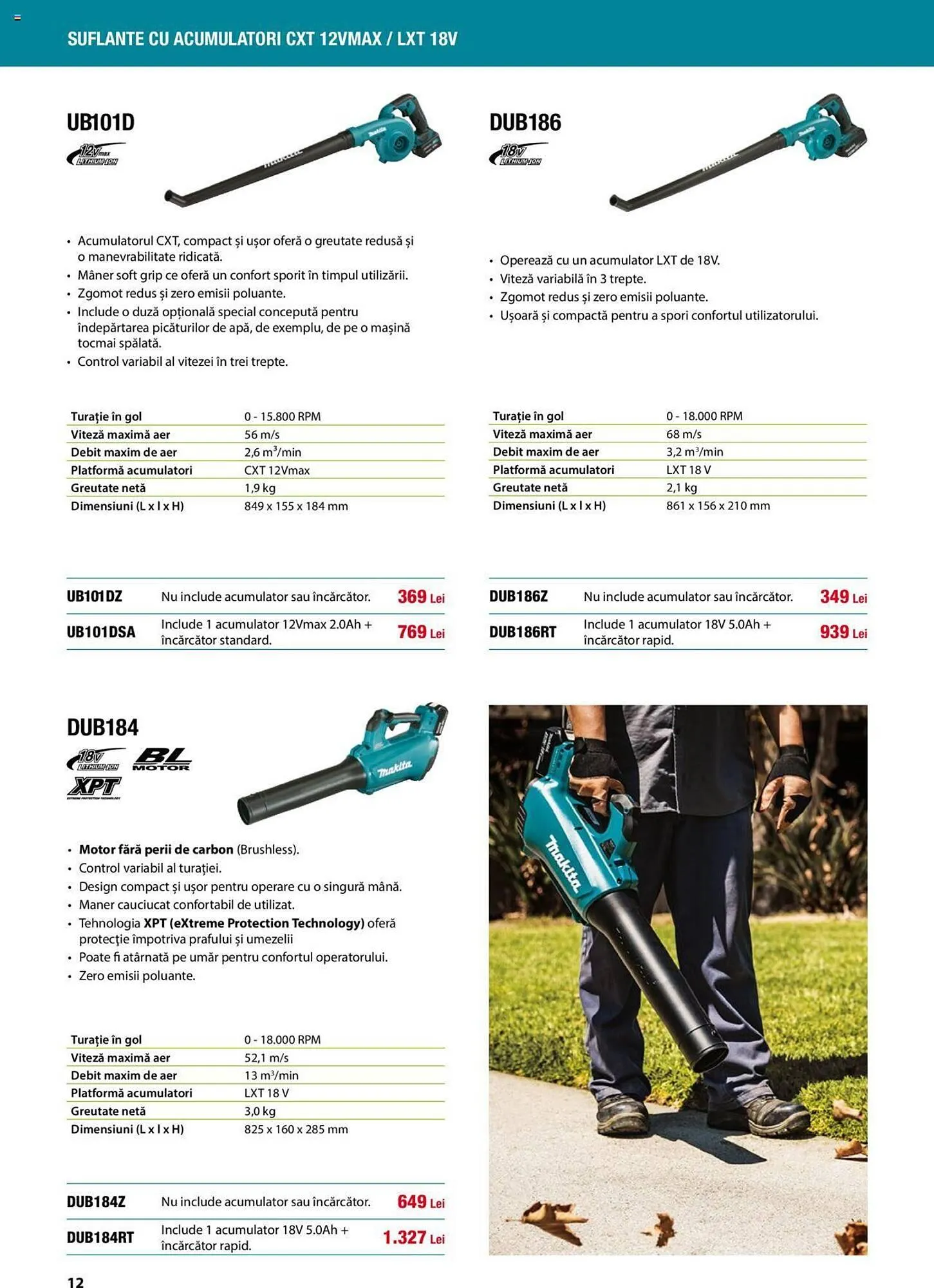Catalog Makita catalog de la 1 septembrie până la 22 decembrie 2023 - Revista Pagina 12