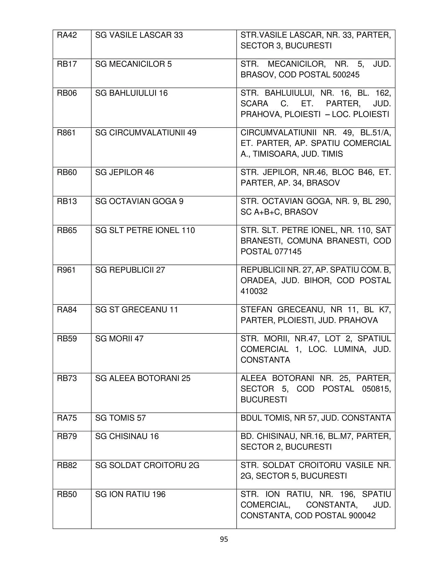 Catalog Mega Image catalog de la 12 octombrie până la 31 ianuarie 2024 - Revista Pagina 95