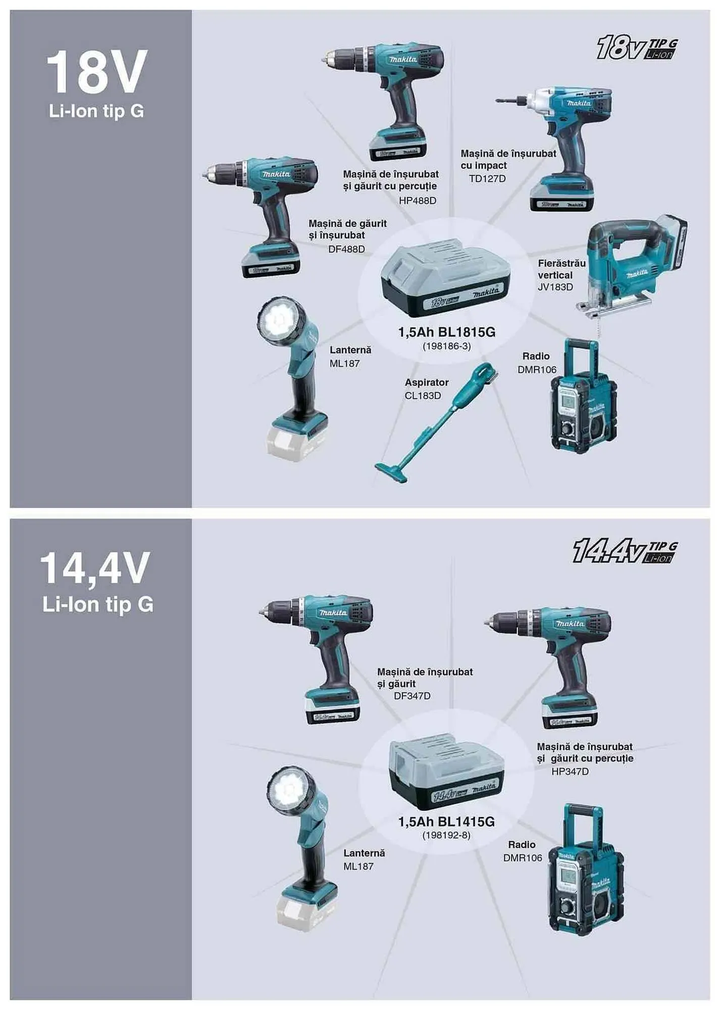 Catalog Makita catalog de la 1 ianuarie până la 31 decembrie 2023 - Revista Pagina 156