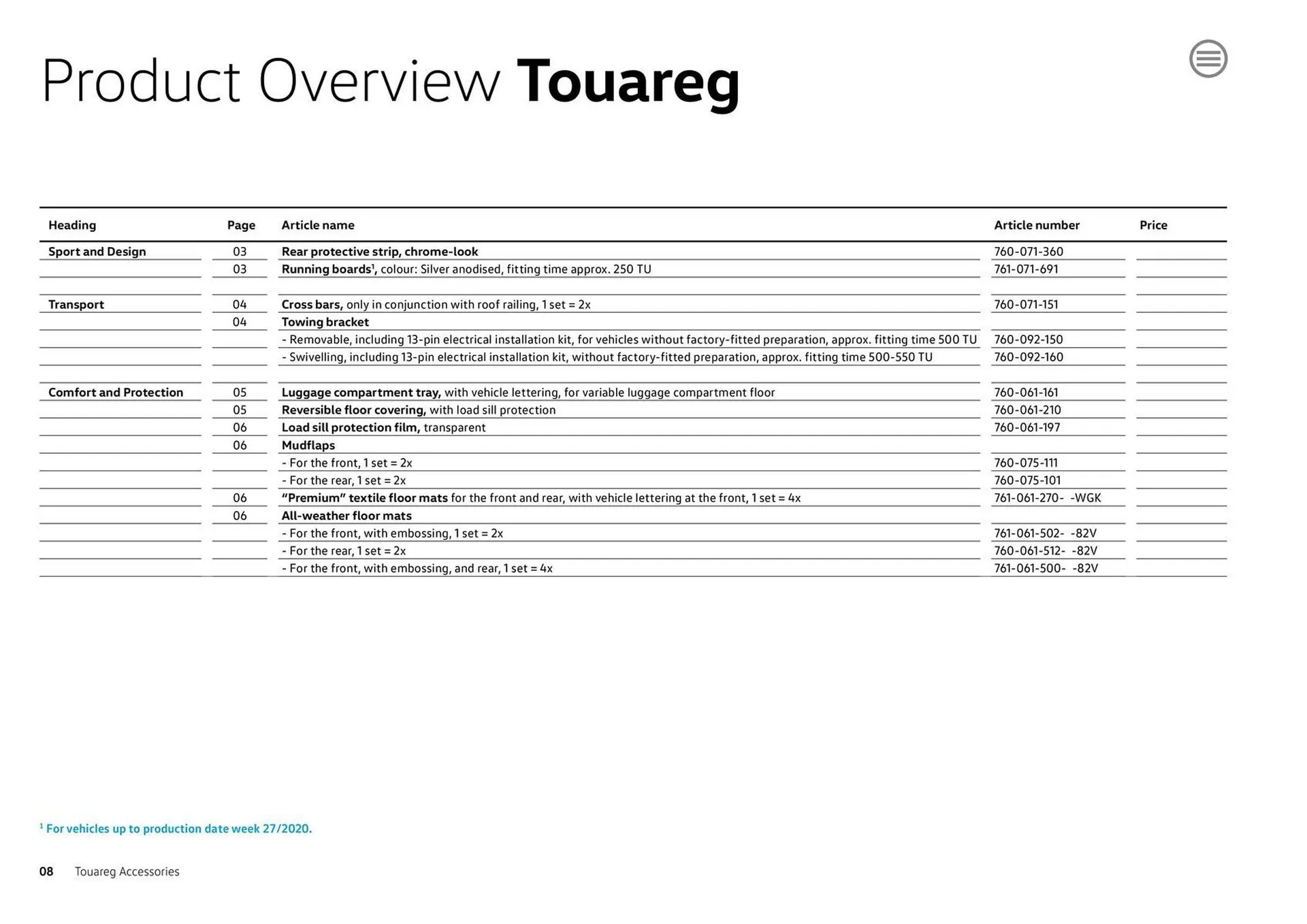 Catalog Volkswagen catalog de la 7 august până la 31 decembrie 2023 - Revista Pagina 8
