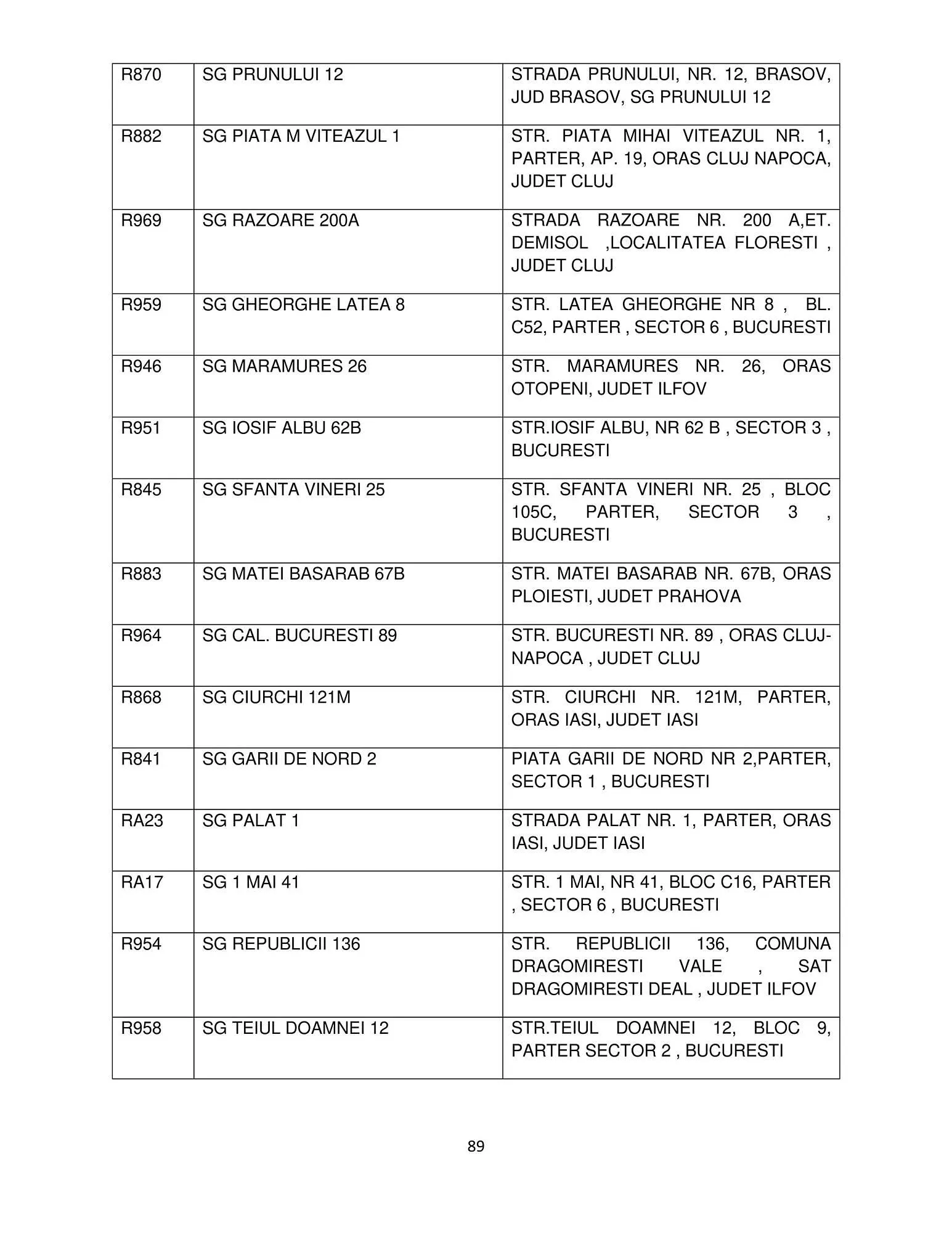 Catalog Mega Image catalog de la 12 octombrie până la 31 ianuarie 2024 - Revista Pagina 89