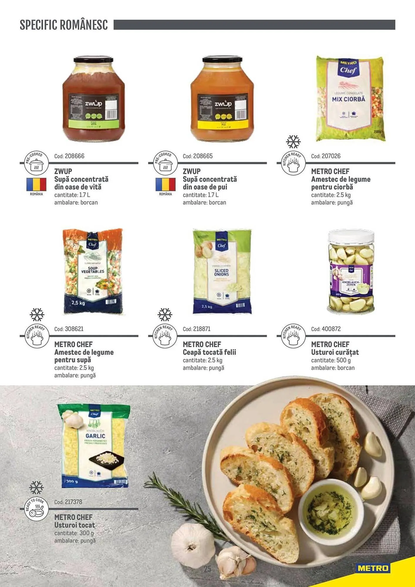 Catalog Catalog Metro de la 14 noiembrie până la 31 decembrie 2025 - Revista Pagina 25