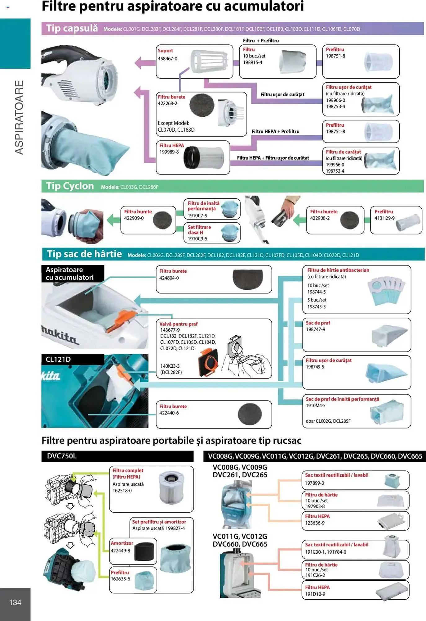 Catalog Catalog Makita de la 8 ianuarie până la 31 decembrie 2025 - Revista Pagina 134