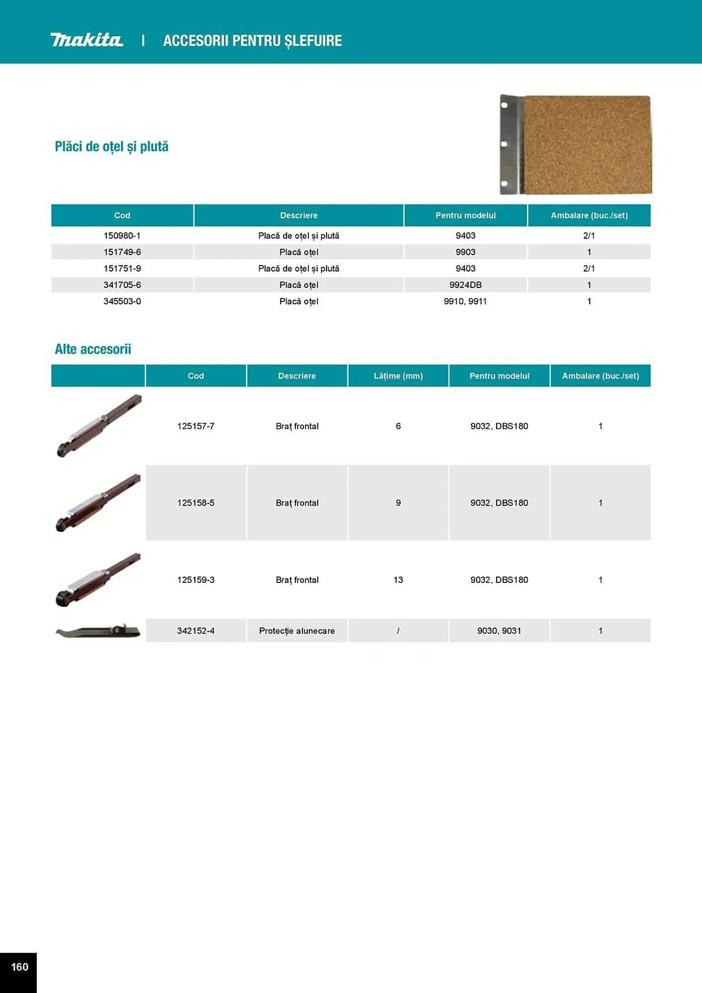 Catalog Catalog Makita de la 1 aprilie până la 31 decembrie 2025 - Revista Pagina 160