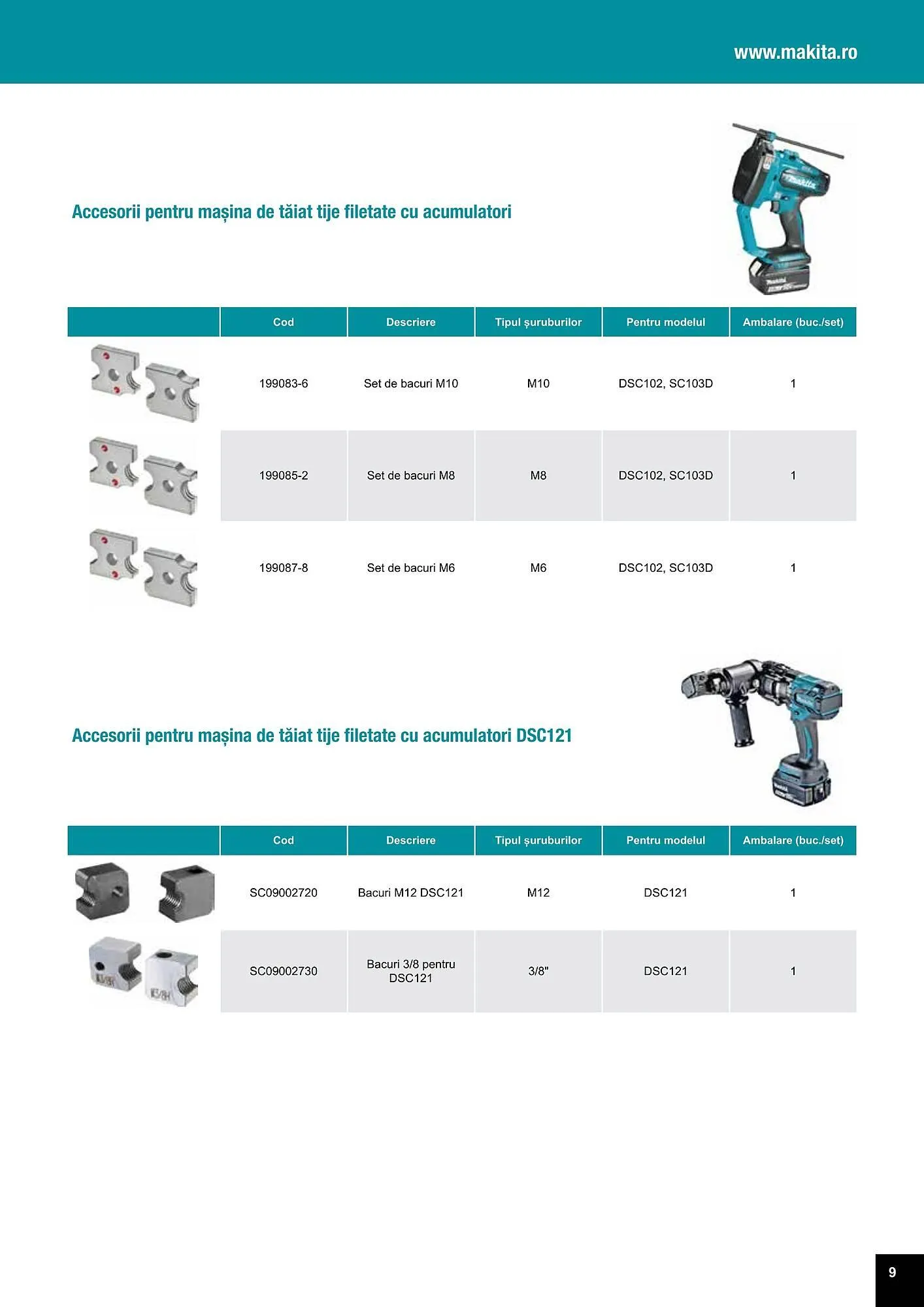 Catalog Makita catalog de la 27 iulie până la 31 decembrie 2023 - Revista Pagina 9