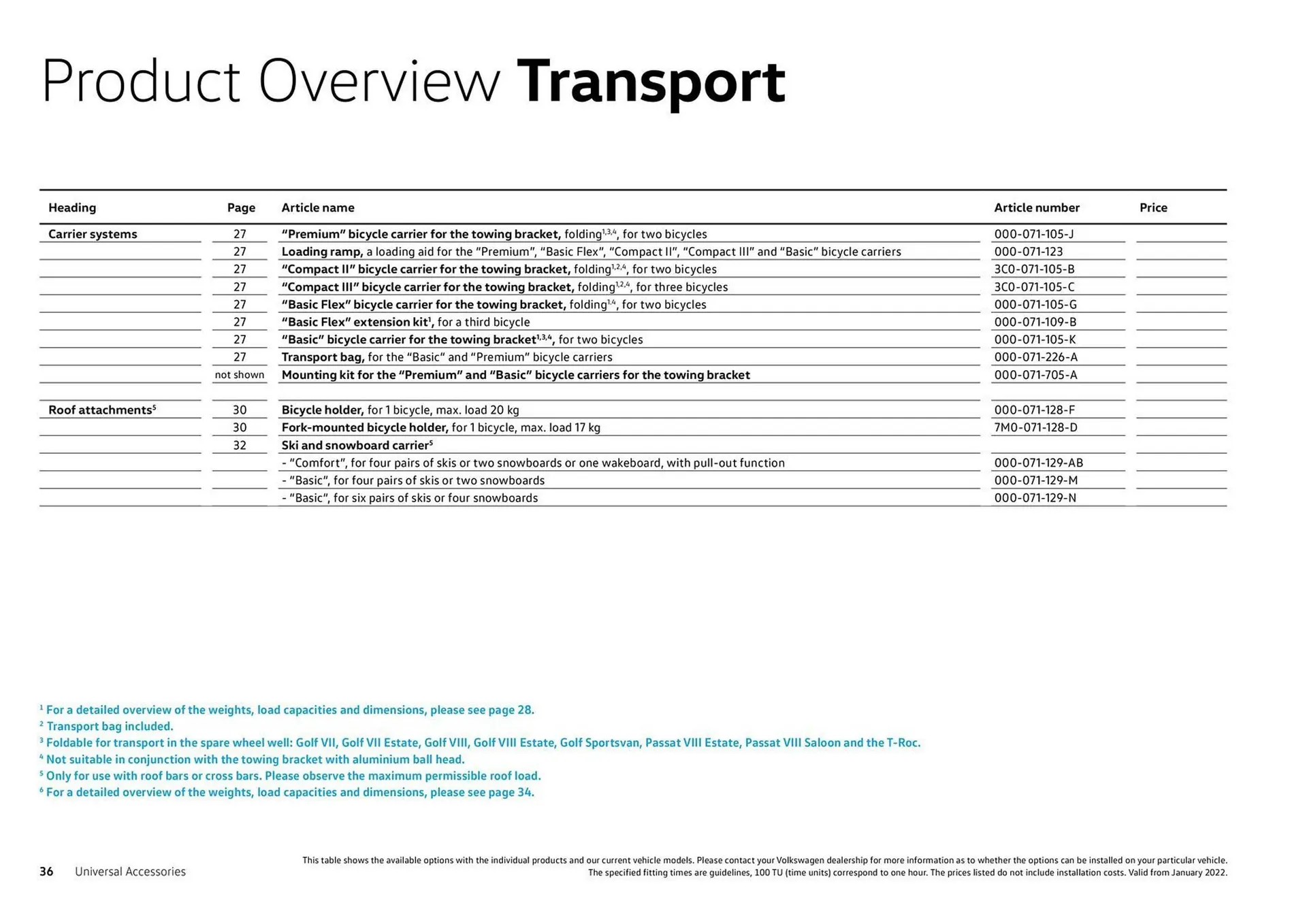 Catalog Volkswagen catalog de la 7 august până la 31 decembrie 2023 - Revista Pagina 36