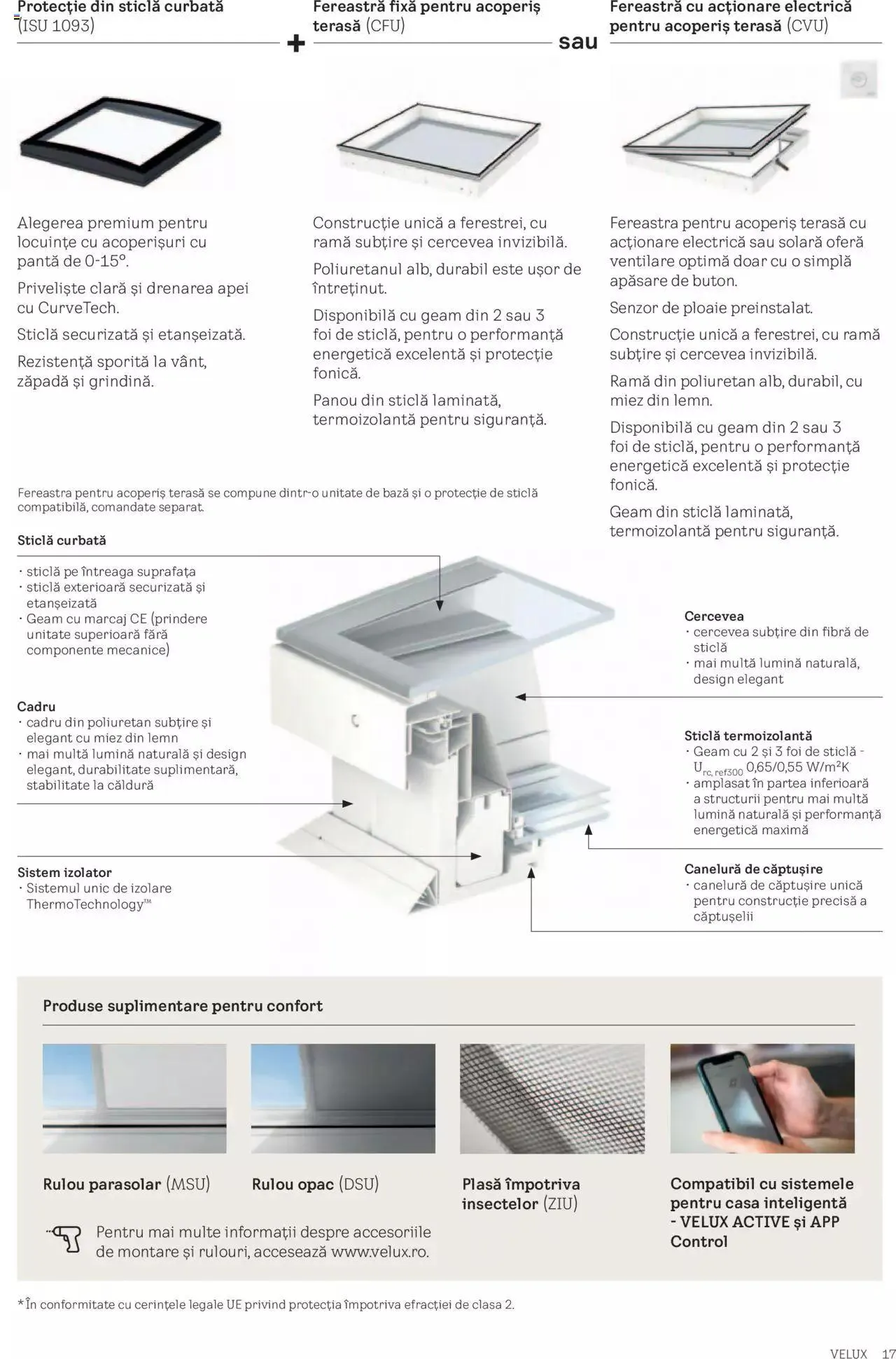 Catalog Velux catalog - Noua Generație De Ferestre Velux Pentru Acoperiș Terasă de la 1 septembrie până la 31 decembrie 2023 - Revista Pagina 17