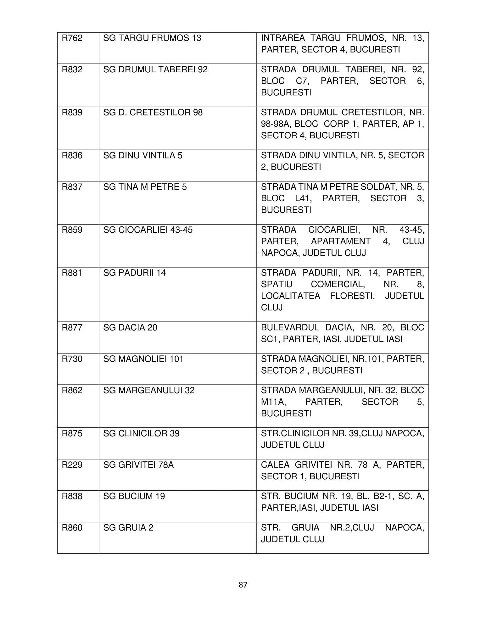 Catalog Mega Image catalog de la 12 octombrie până la 31 ianuarie 2024 - Revista Pagina 87