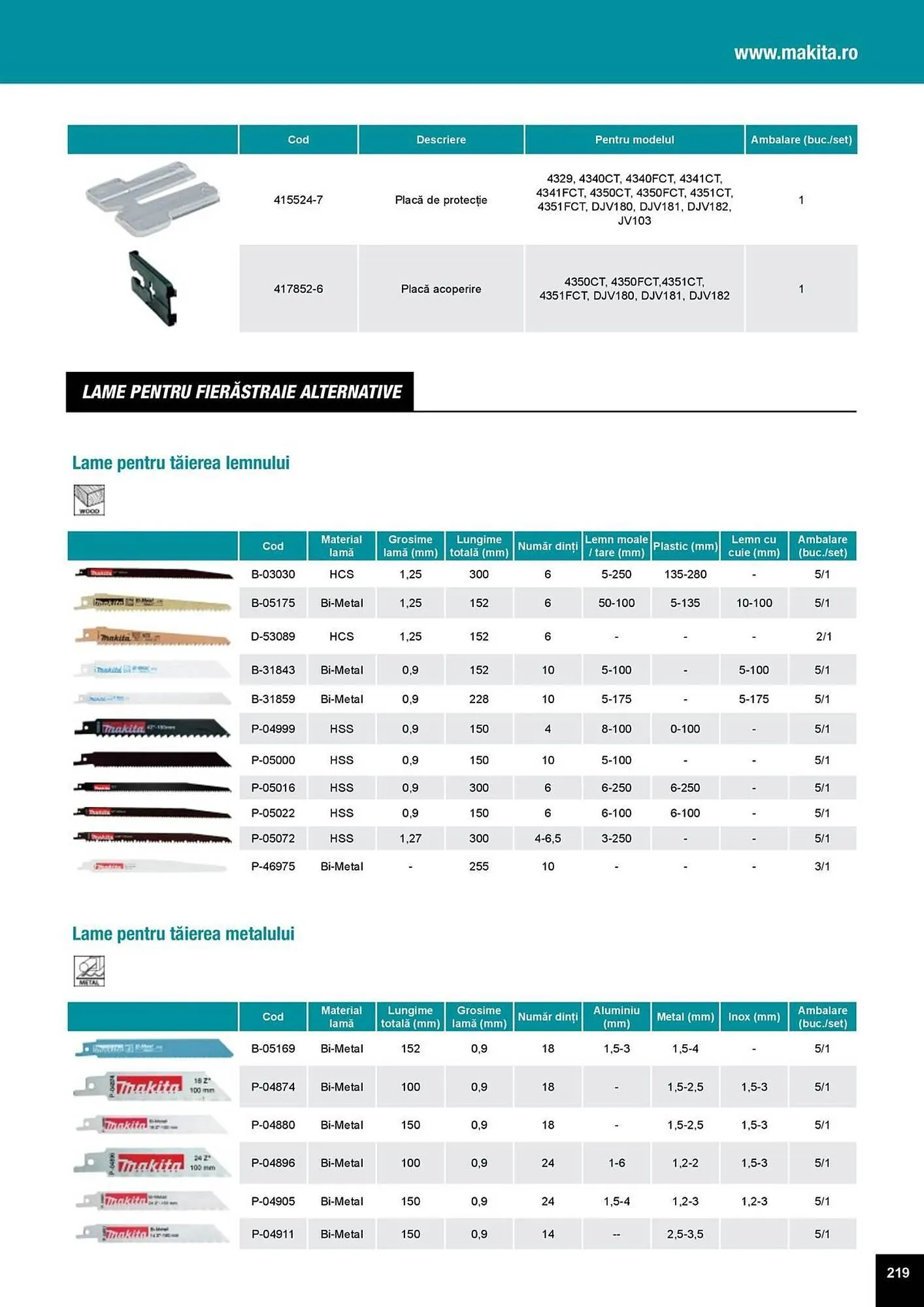 Catalog Catalog Makita de la 1 aprilie până la 31 decembrie 2025 - Revista Pagina 219