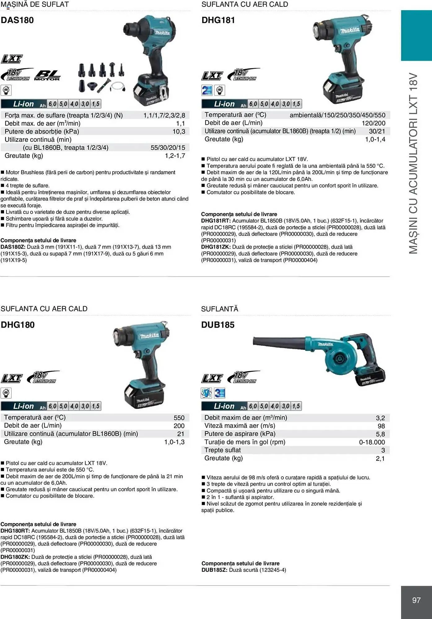 Catalog Catalog Makita de la 8 ianuarie până la 31 decembrie 2025 - Revista Pagina 97