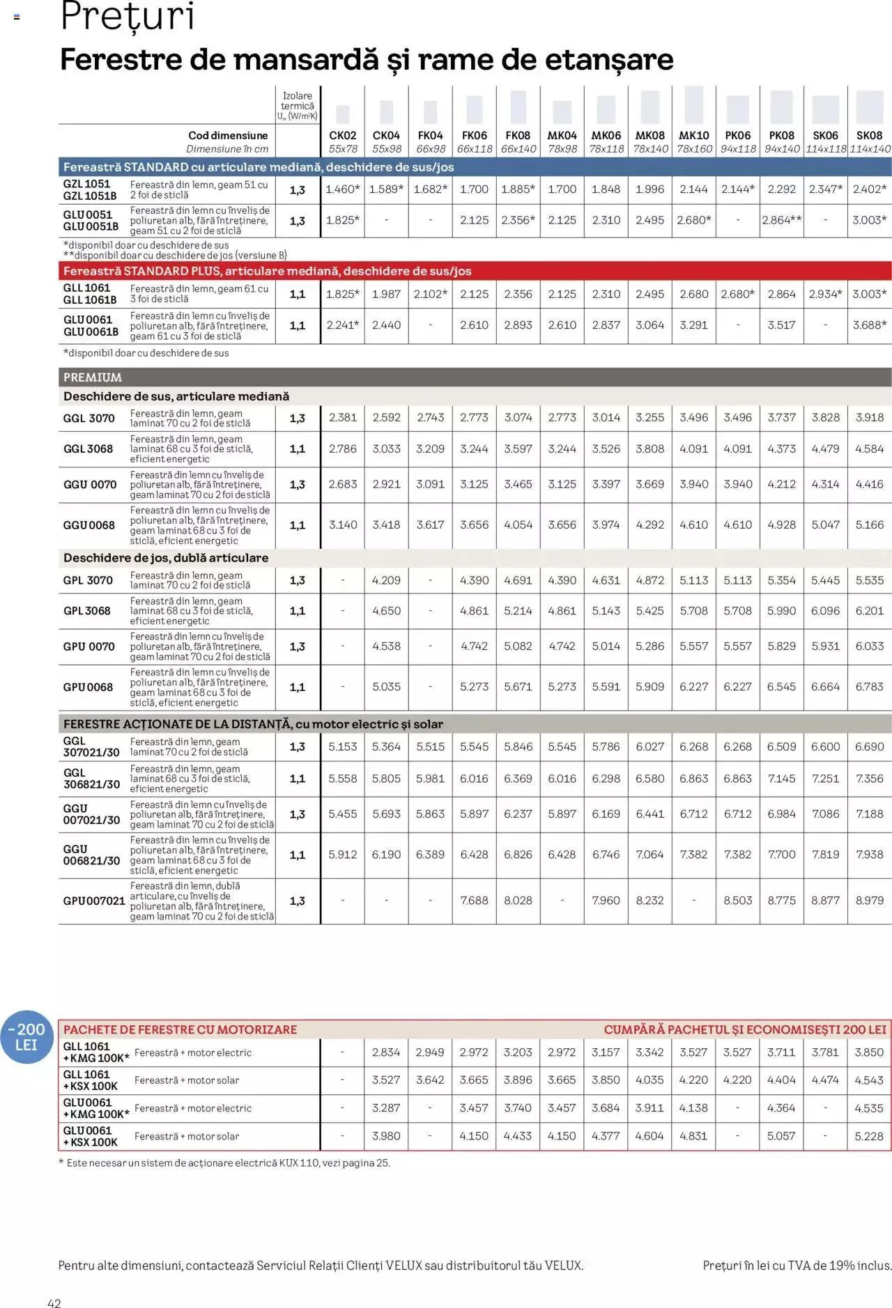 Catalog Catalog Velux de la 28 martie până la 31 decembrie 2023 - Revista Pagina 42
