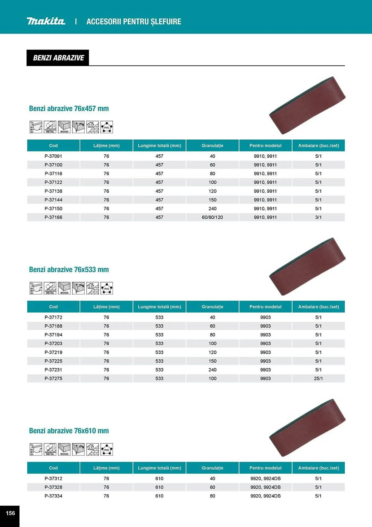 Catalog Catalog Makita de la 1 aprilie până la 31 decembrie 2025 - Revista Pagina 156