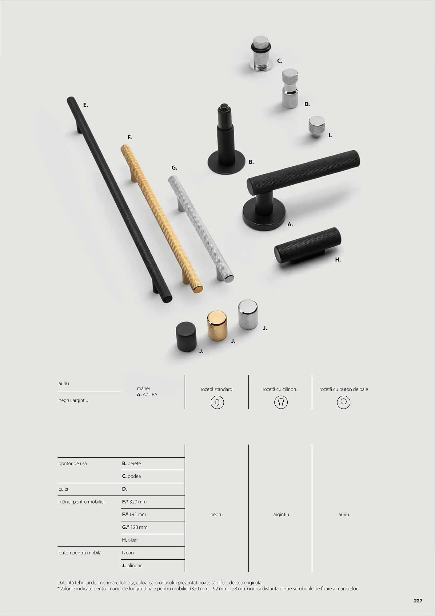 Catalog Usi 365 catalog de la 8 ianuarie până la 31 decembrie 2025 - Revista Pagina 227