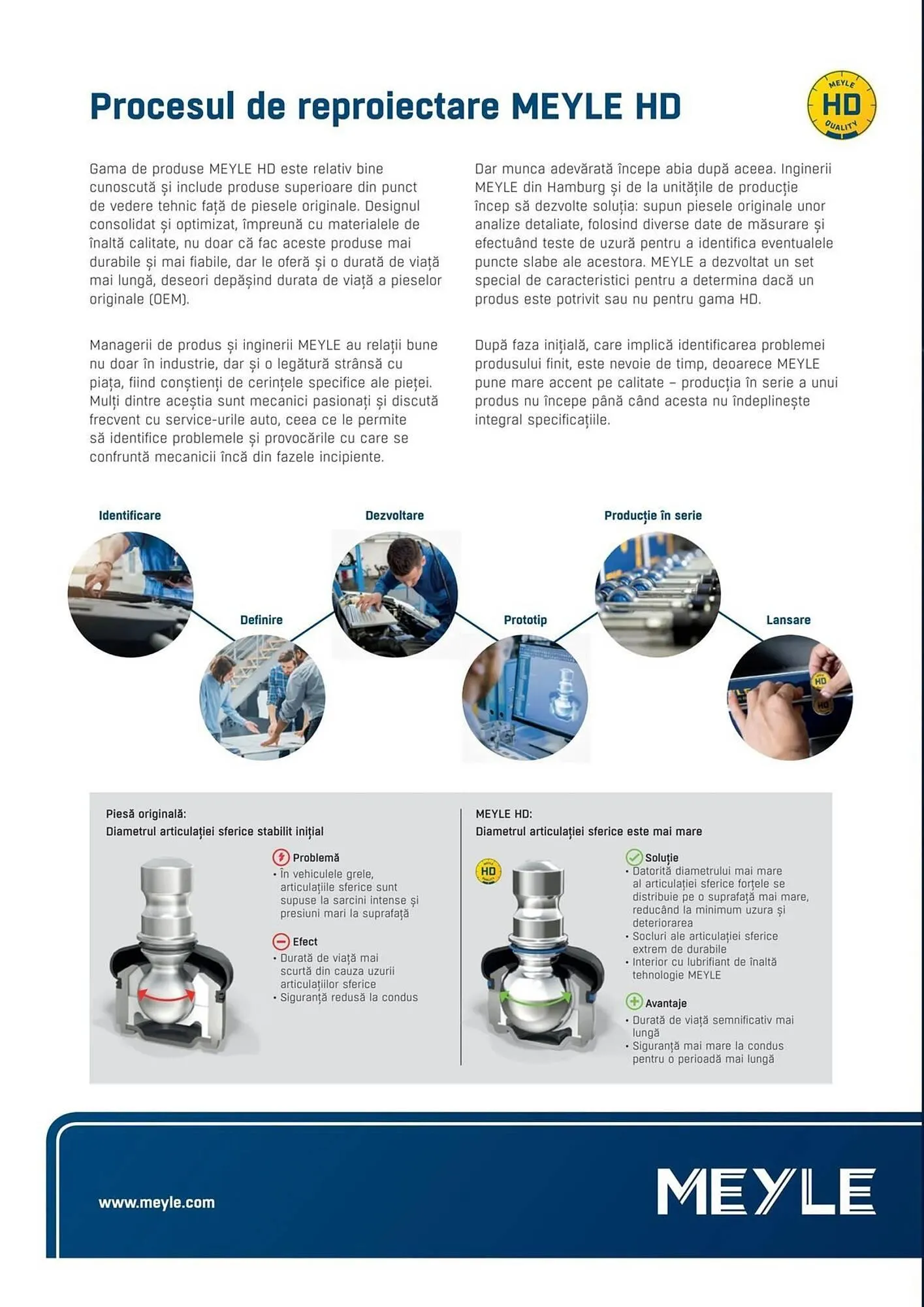 Catalog Catalog UNIX Auto de la 7 ianuarie până la 31 ianuarie 2025 - Revista Pagina 32