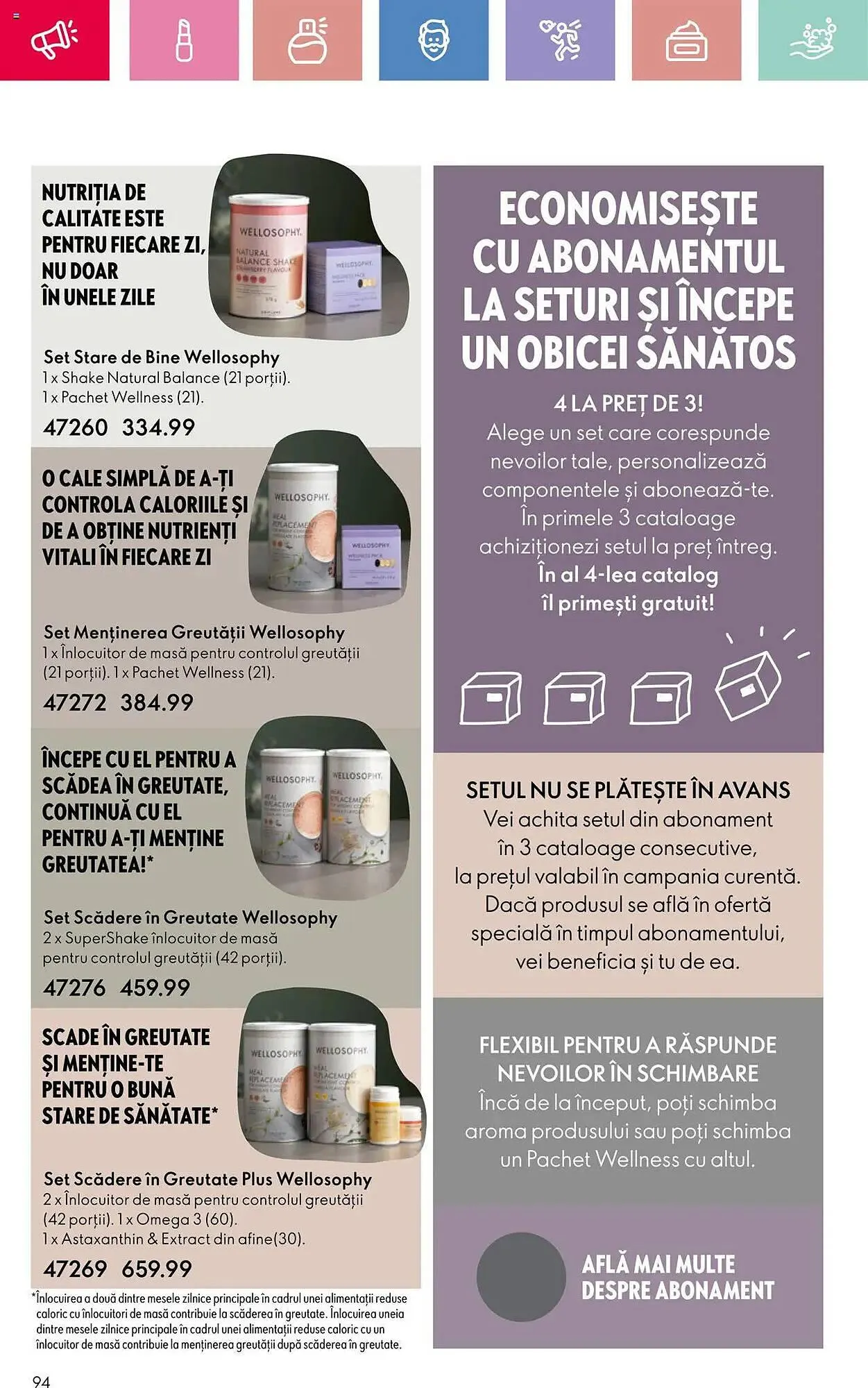 Catalog Catalog Oriflame de la 23 martie până la 12 aprilie 2025 - Revista Pagina 94