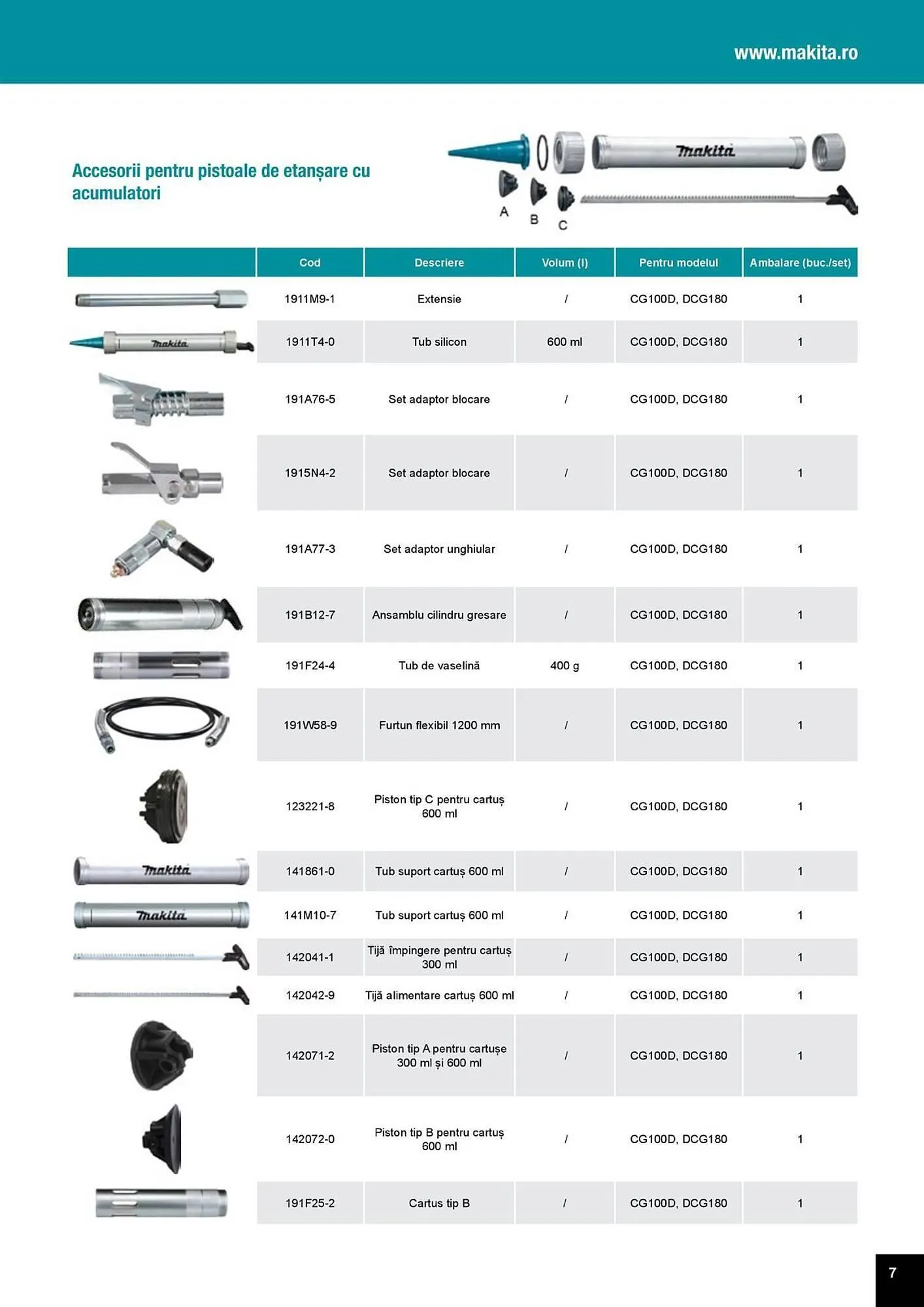 Catalog Catalog Makita de la 1 aprilie până la 31 decembrie 2025 - Revista Pagina 7