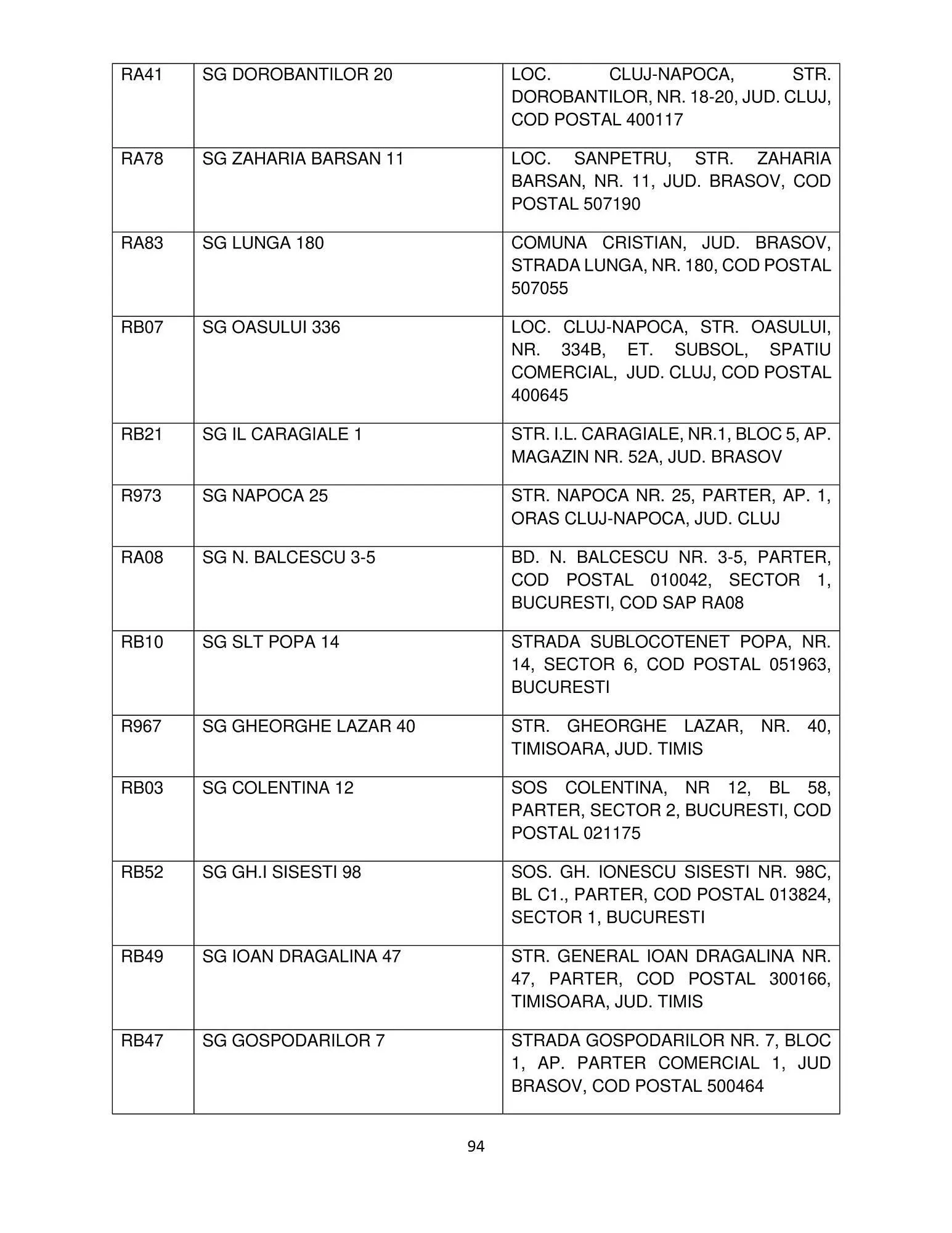 Catalog Mega Image catalog de la 12 octombrie până la 31 ianuarie 2024 - Revista Pagina 94