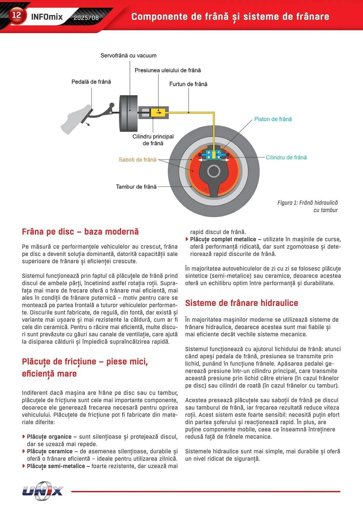 Catalog Catalog UNIX Auto de la 4 august până la 31 august 2025 - Revista Pagina 12