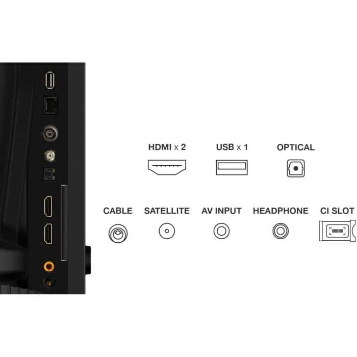 Televizor Smart QLED TCL 40V5C, 100 cm, Full HD, Android TV, Dolby Audio, Negru, Clasa F