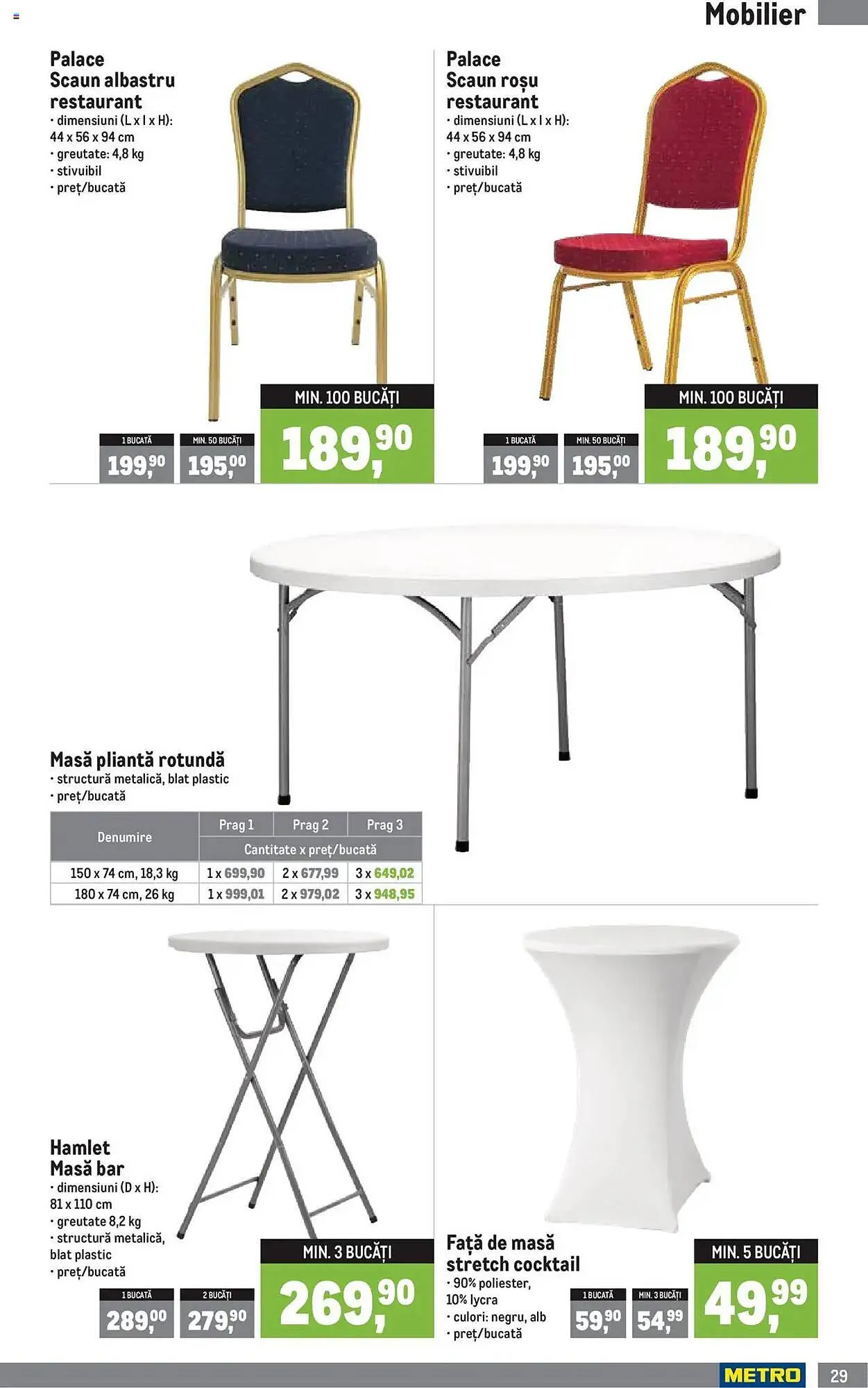 Catalog Catalog Metro de la 30 iunie până la 30 septembrie 2025 - Revista Pagina 29