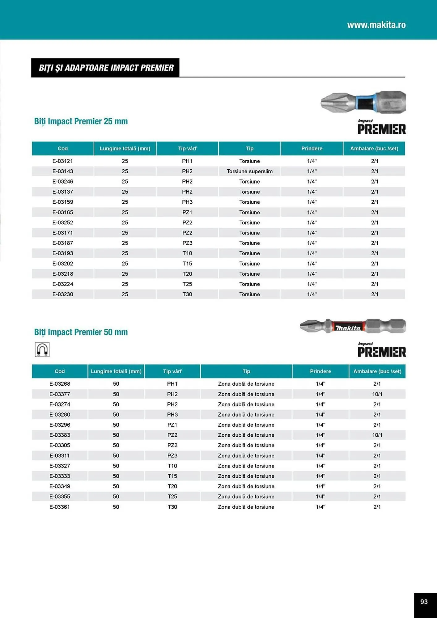 Catalog Catalog Makita de la 1 aprilie până la 31 decembrie 2025 - Revista Pagina 93