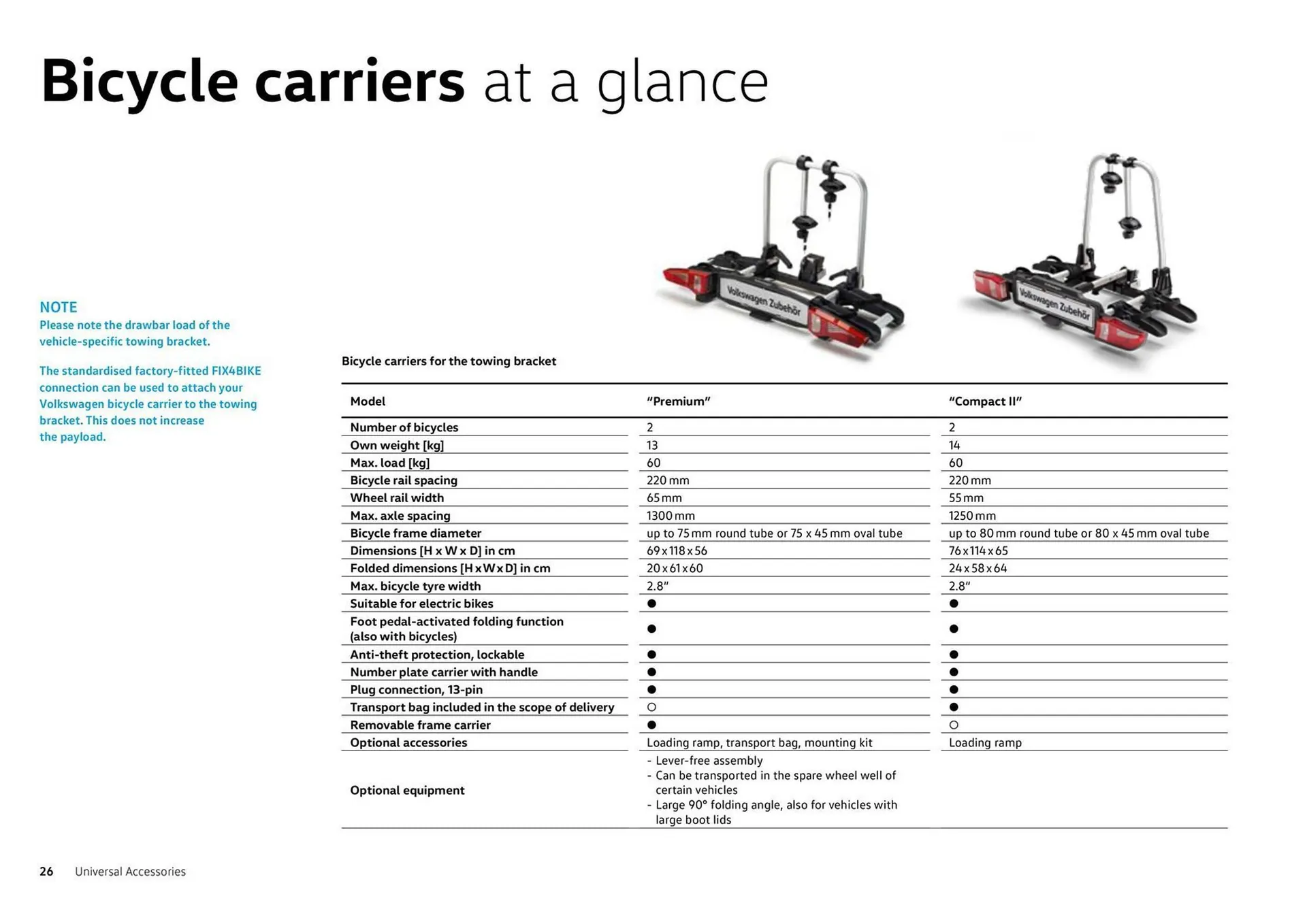 Catalog Volkswagen Accessories For The Tiguan & Tiguan Allspace catalog de la 26 iulie până la 31 decembrie 2023 - Revista Pagina 26
