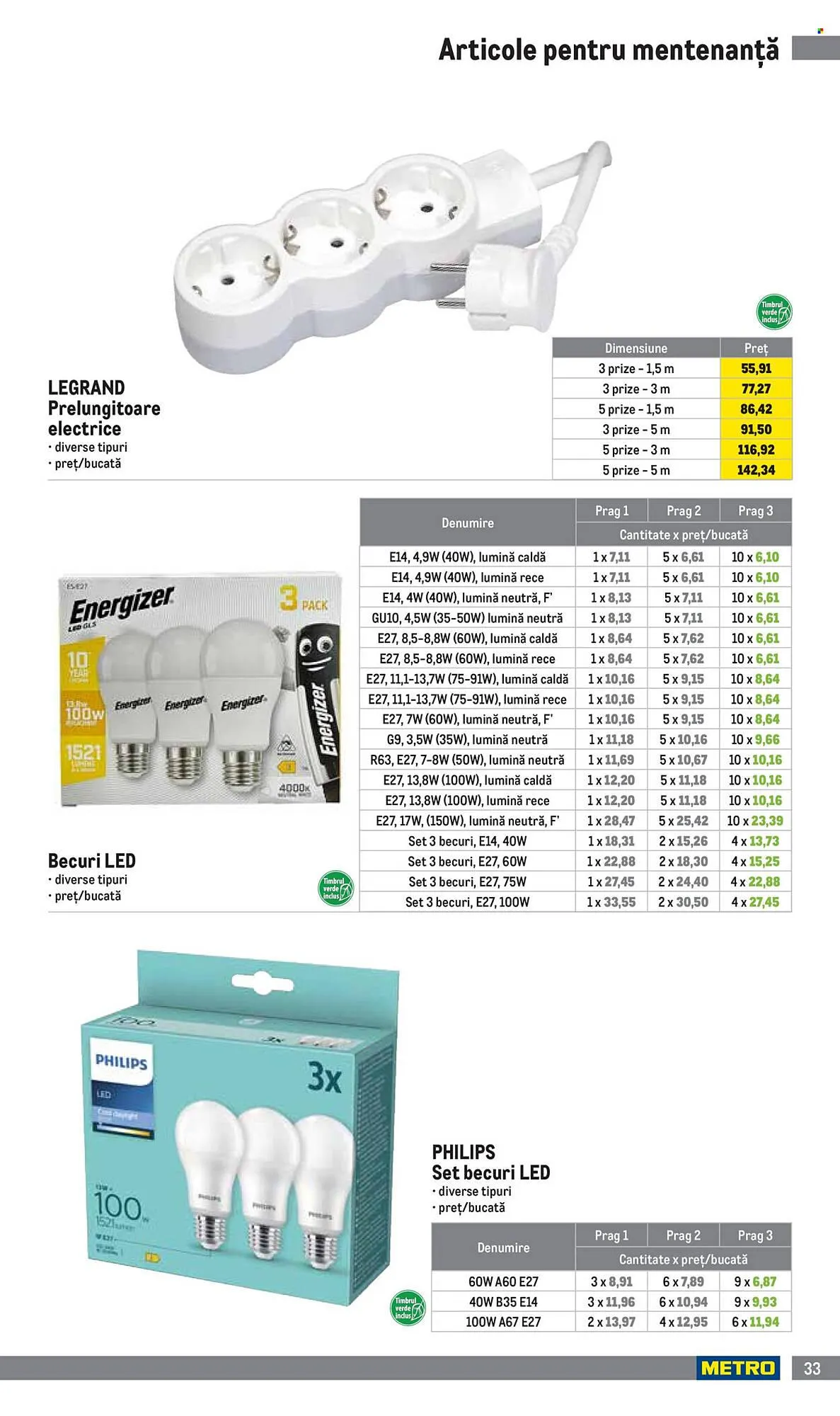 Catalog Catalog Metro de la 5 ianuarie până la 31 martie 2026 - Revista Pagina 33