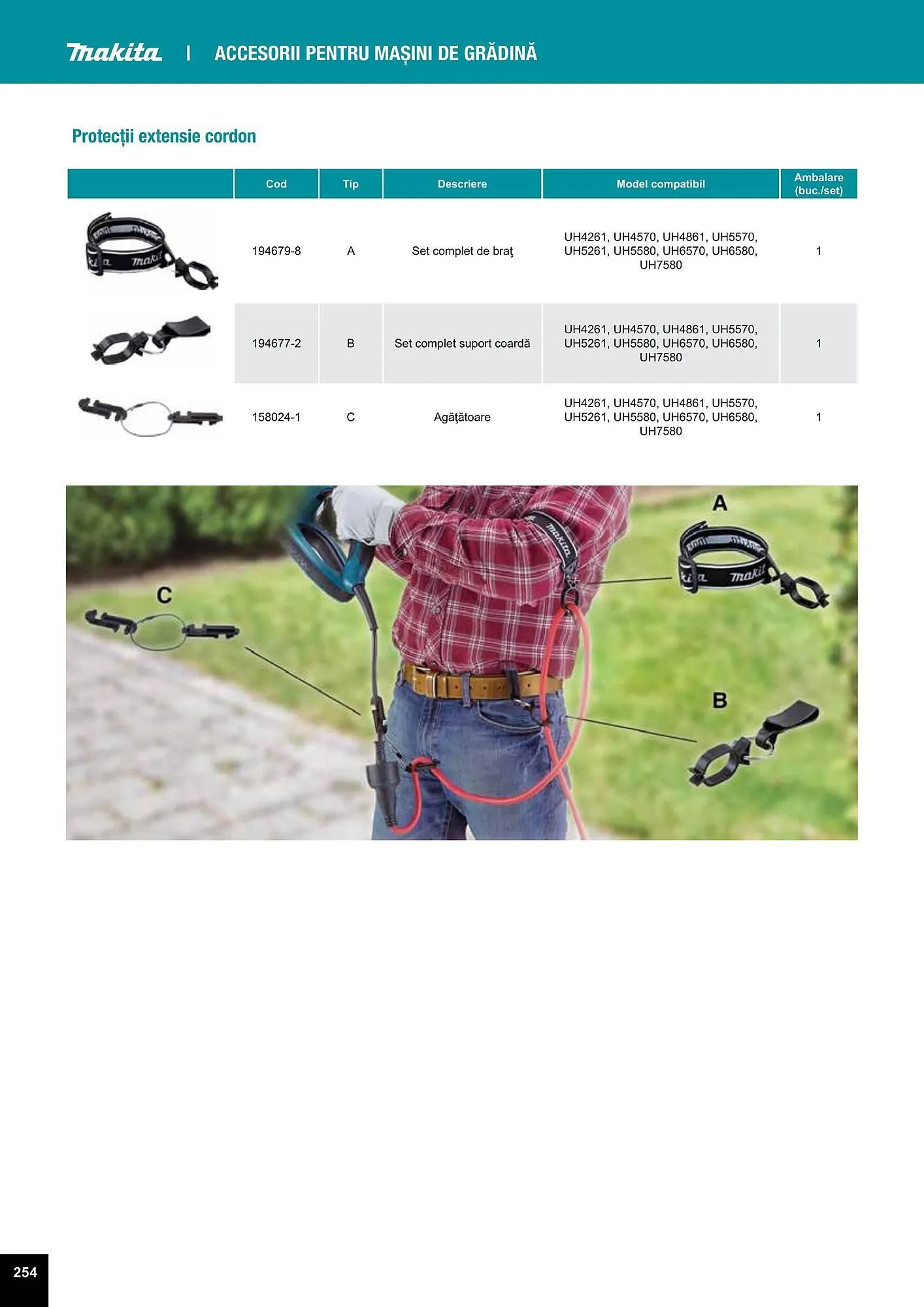 Catalog Makita catalog de la 27 iulie până la 31 decembrie 2023 - Revista Pagina 254