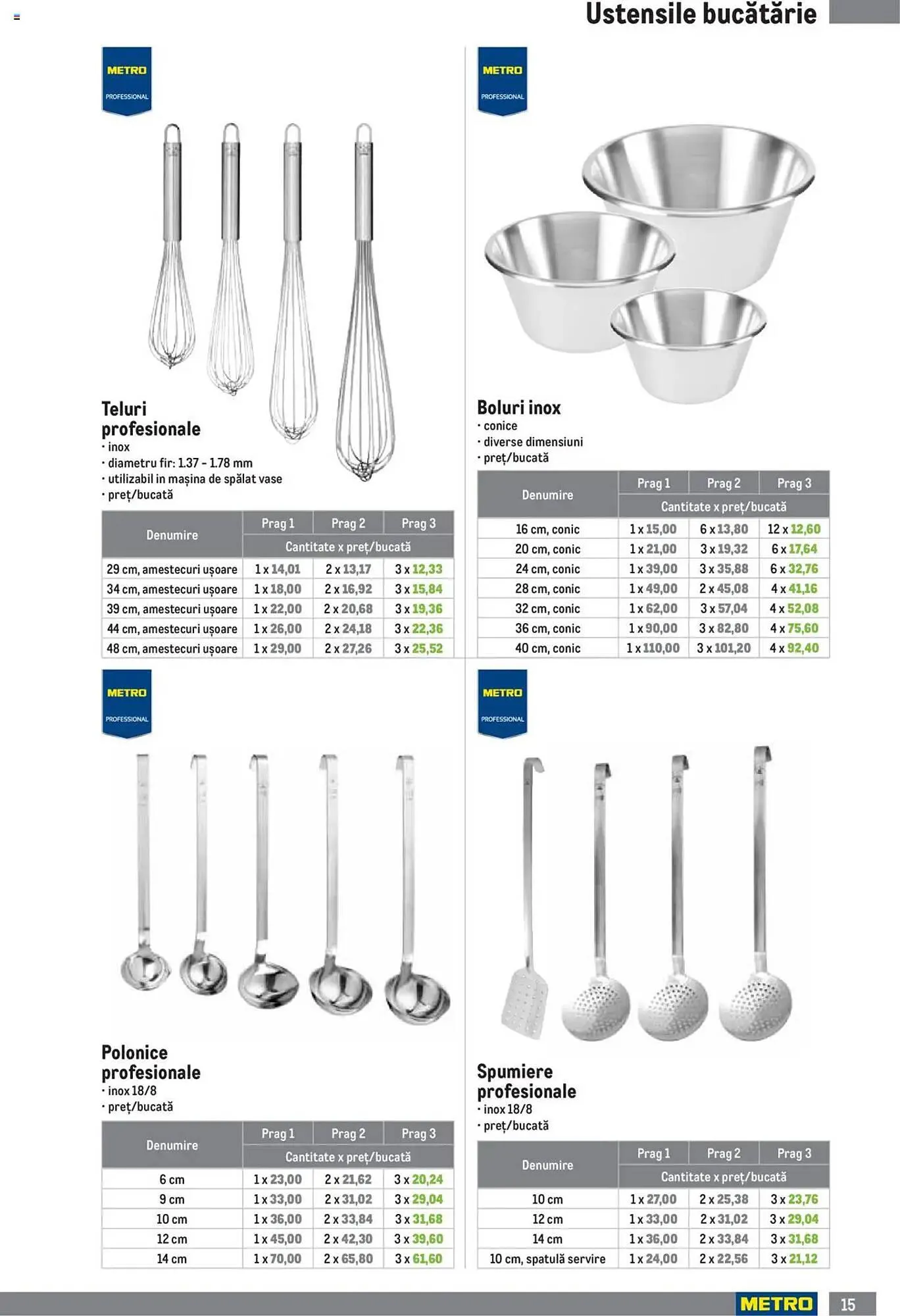 Catalog Catalog Metro de la 30 iunie până la 30 septembrie 2025 - Revista Pagina 15