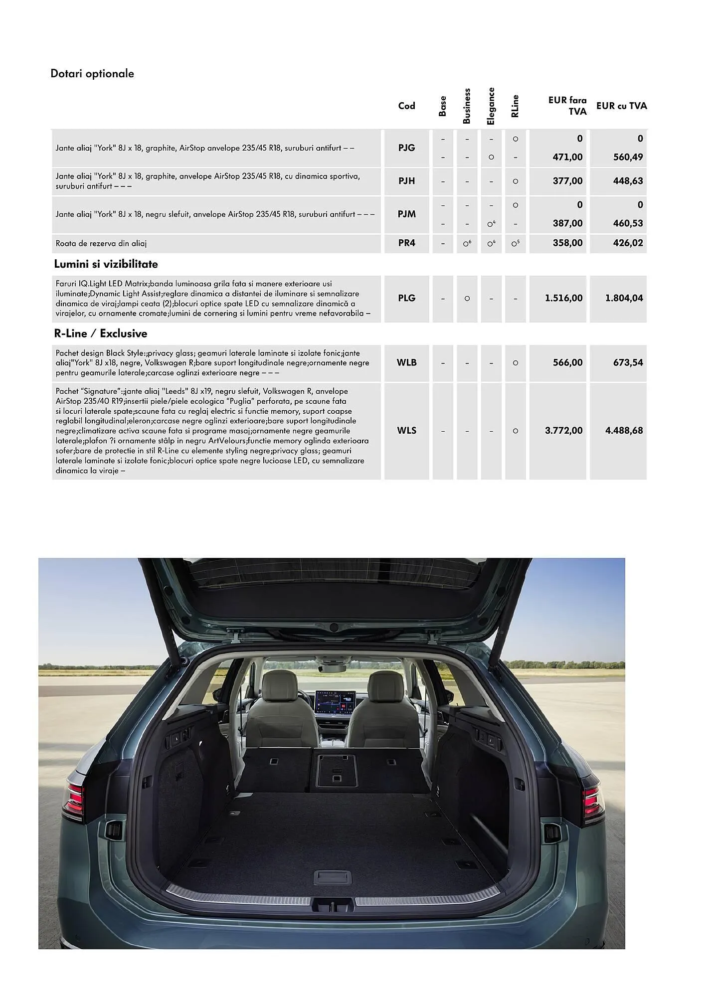 Catalog Volkswagen GrandCalifornia catalog de la 29 ianuarie până la 4 martie 2025 - Revista Pagina 9