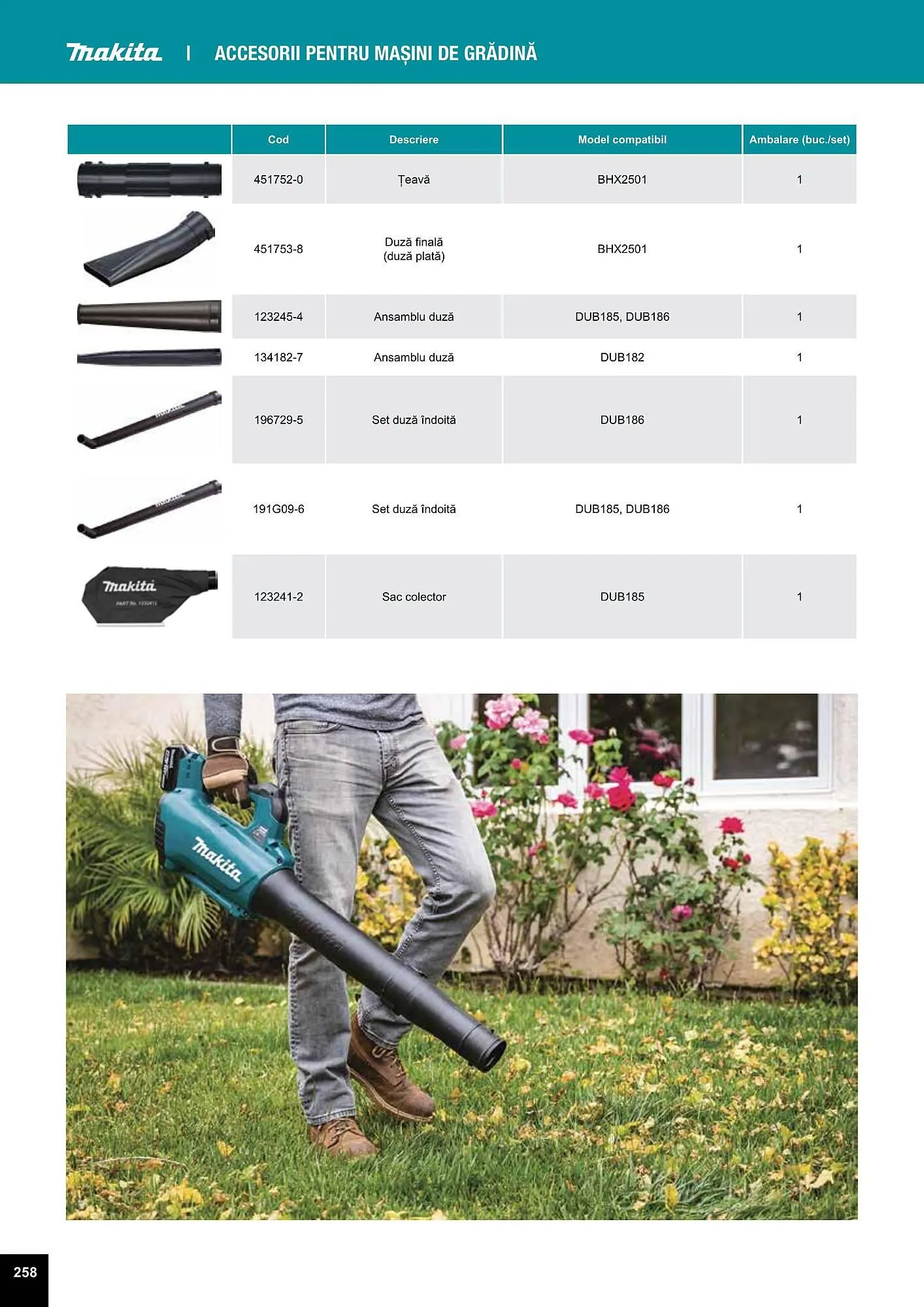 Catalog Makita catalog de la 27 iulie până la 31 decembrie 2023 - Revista Pagina 258