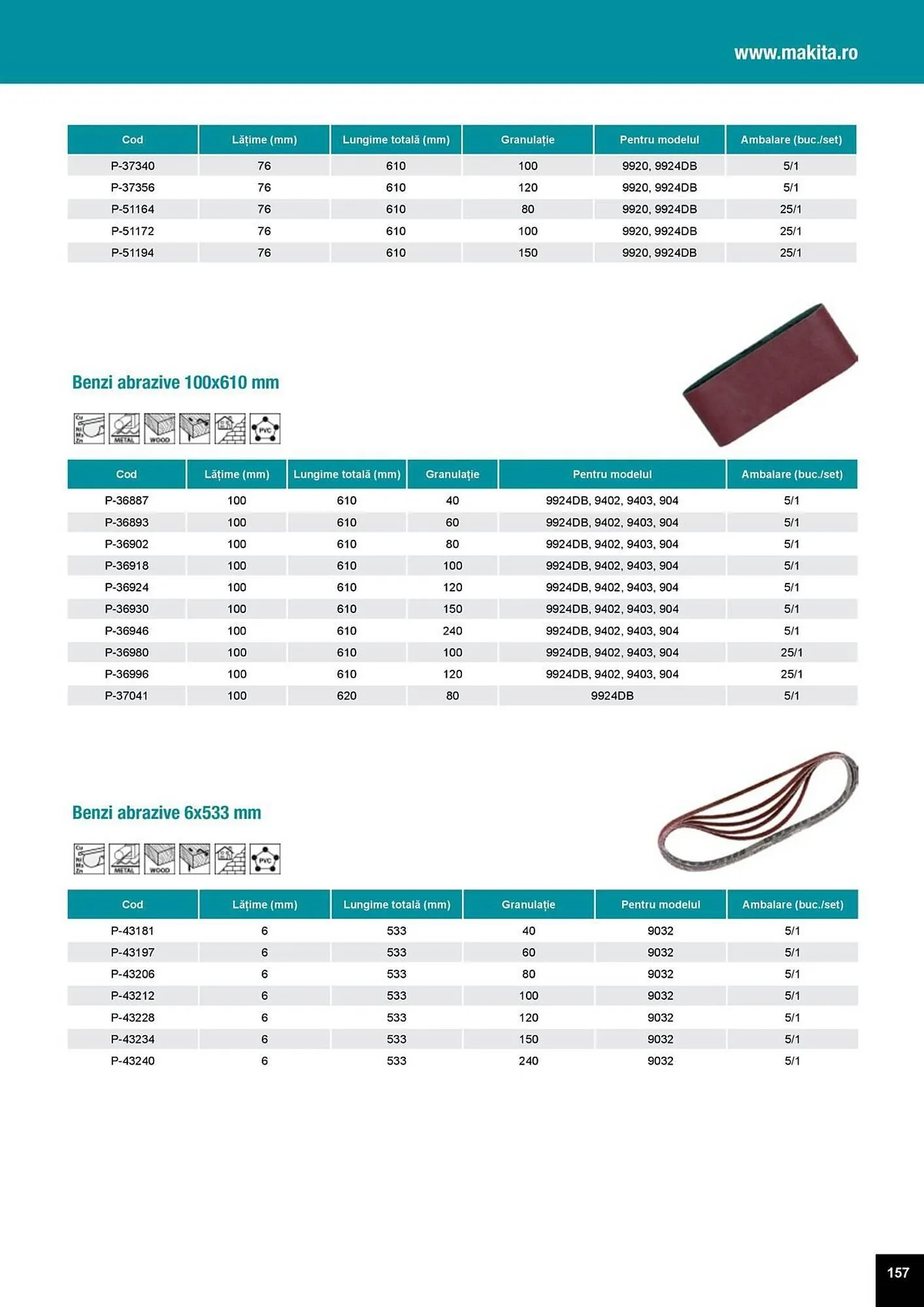 Catalog Catalog Makita de la 1 aprilie până la 31 decembrie 2025 - Revista Pagina 157