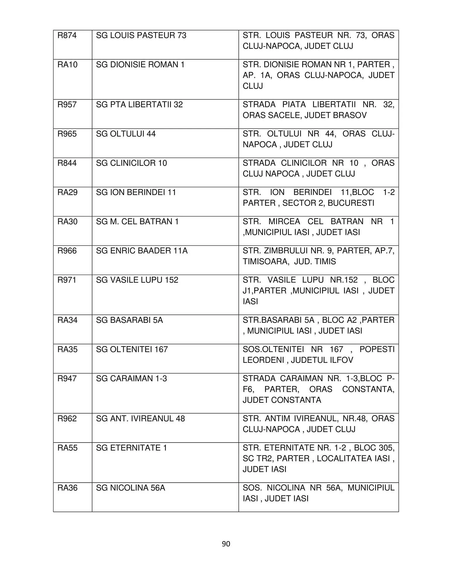Catalog Mega Image catalog de la 12 octombrie până la 31 ianuarie 2024 - Revista Pagina 90