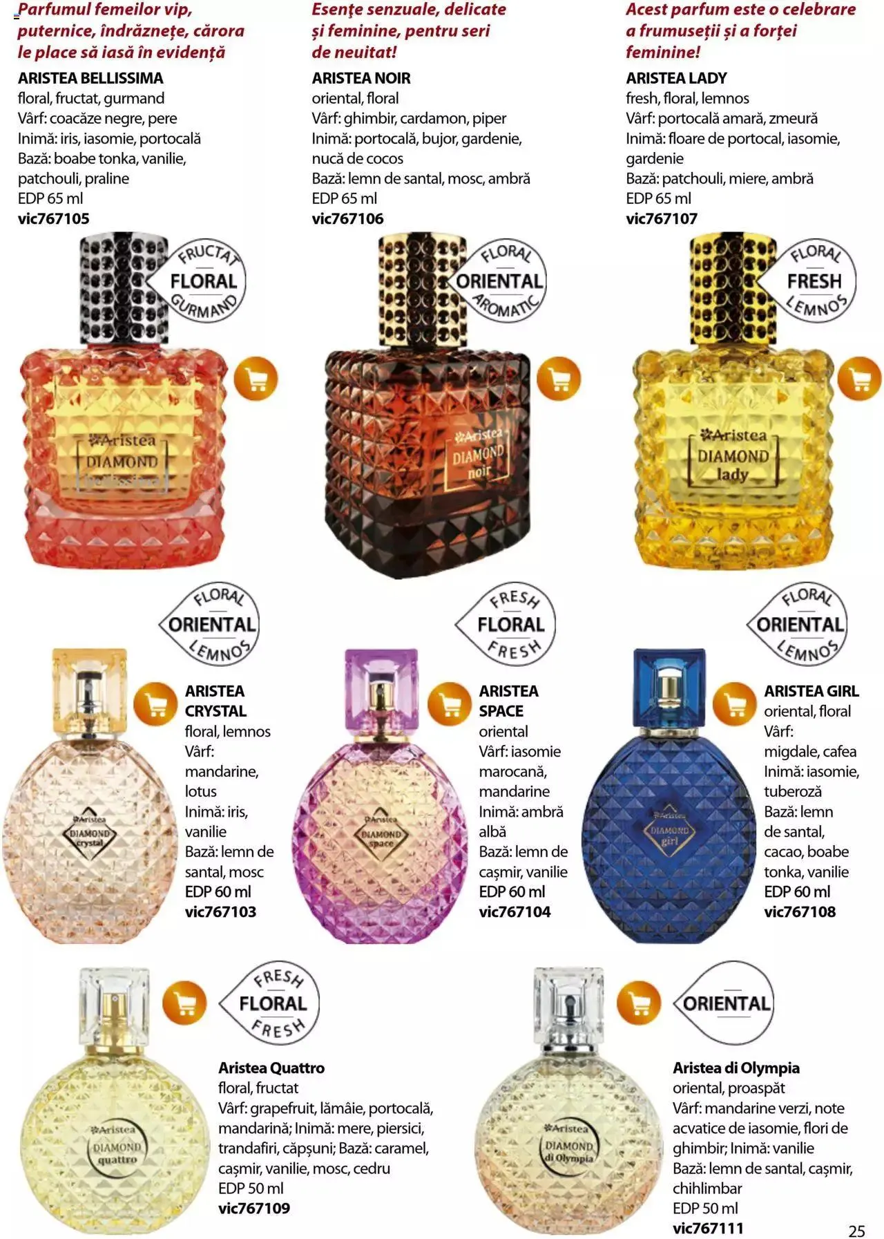 Catalog Catalog Lady’s de la 24 august până la 31 decembrie 2023 - Revista Pagina 25