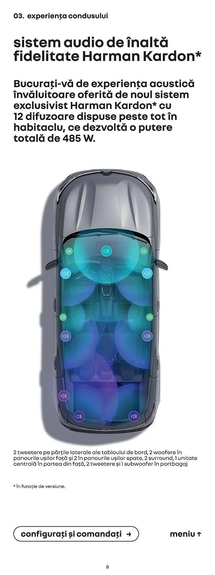 Catalog Catalog Renault de la 3 mai până la 21 ianuarie 2026 - Revista Pagina 8