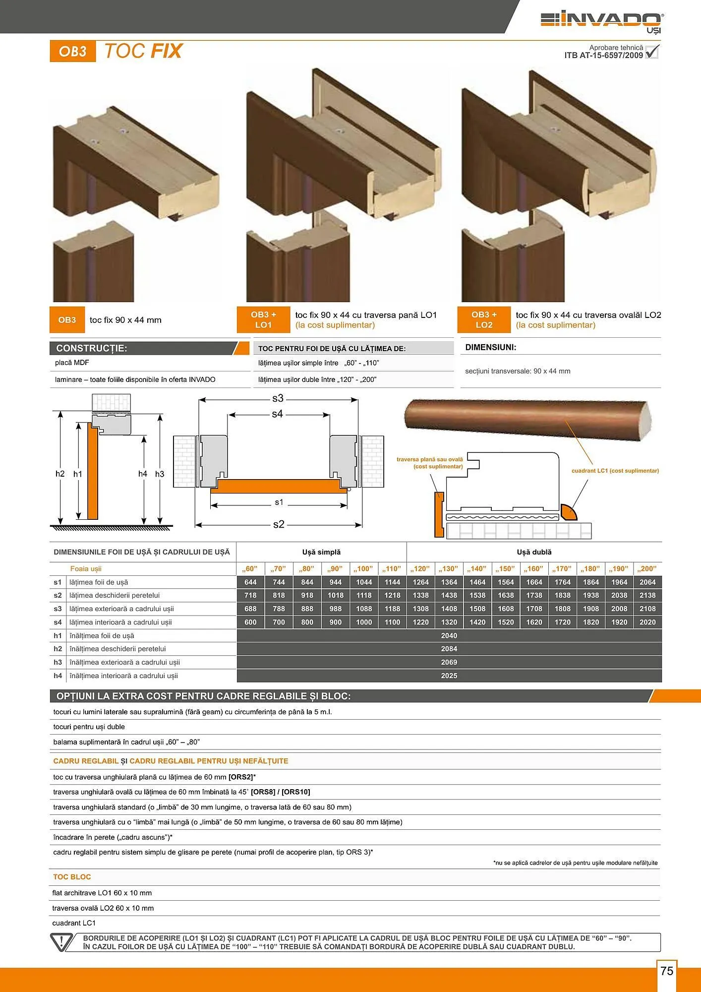 Catalog Usi 365 catalog de la 8 ianuarie până la 31 decembrie 2025 - Revista Pagina 75