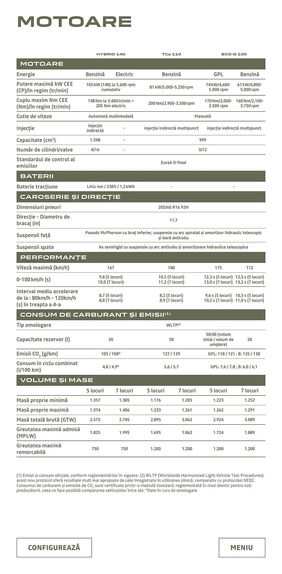 Catalog Dacia Jogger catalog de la 9 decembrie până la 8 decembrie 2024 - Revista Pagina 22